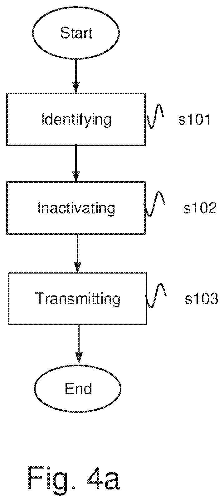 Patent US12157490 Figure 3 – Method for electrically disconnecting two modules of a vehicle, a control device, a vehicle, a system, a computer program and a computer-readable medium