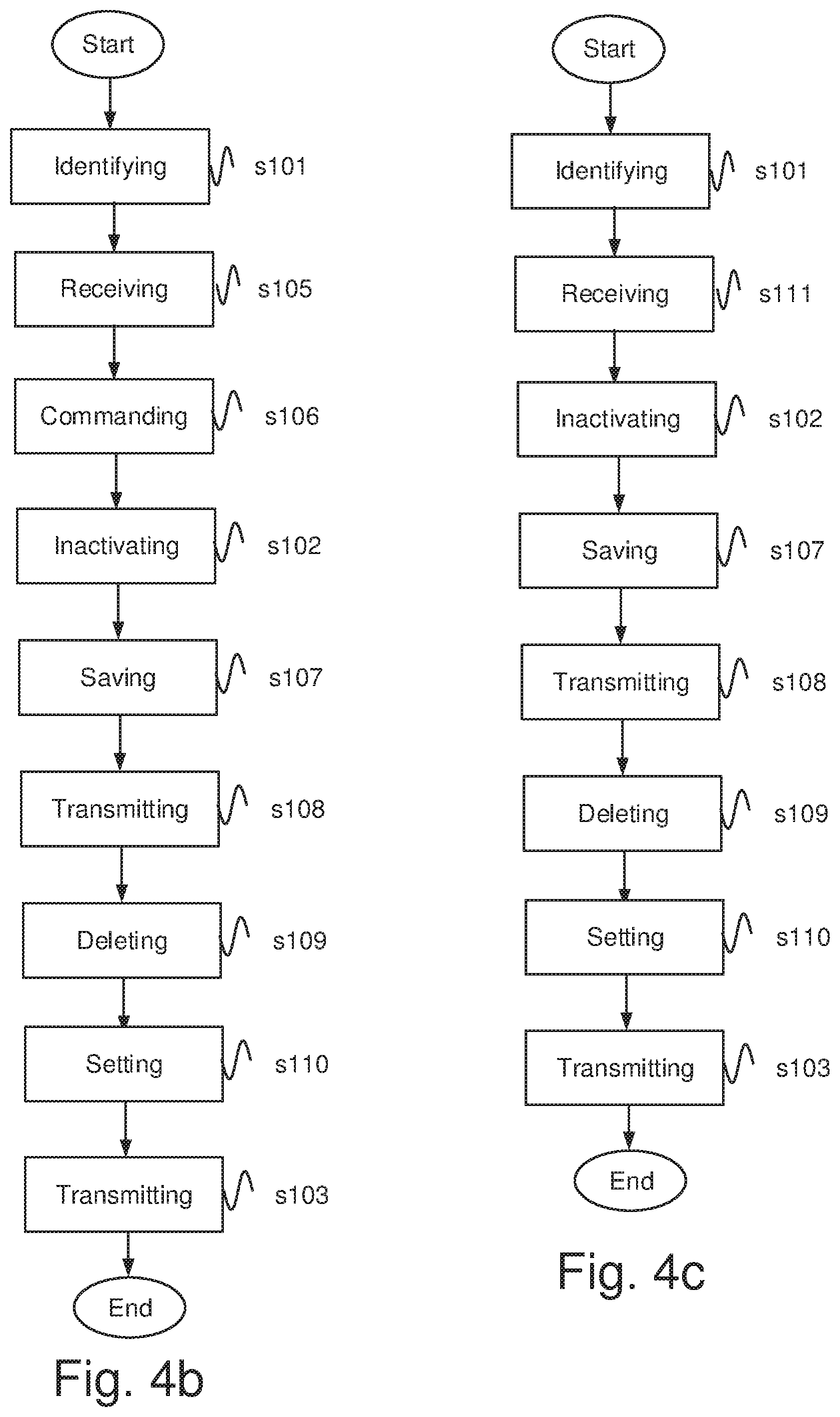 Patent US12157490 Figure 4 – Method for electrically disconnecting two modules of a vehicle, a control device, a vehicle, a system, a computer program and a computer-readable medium