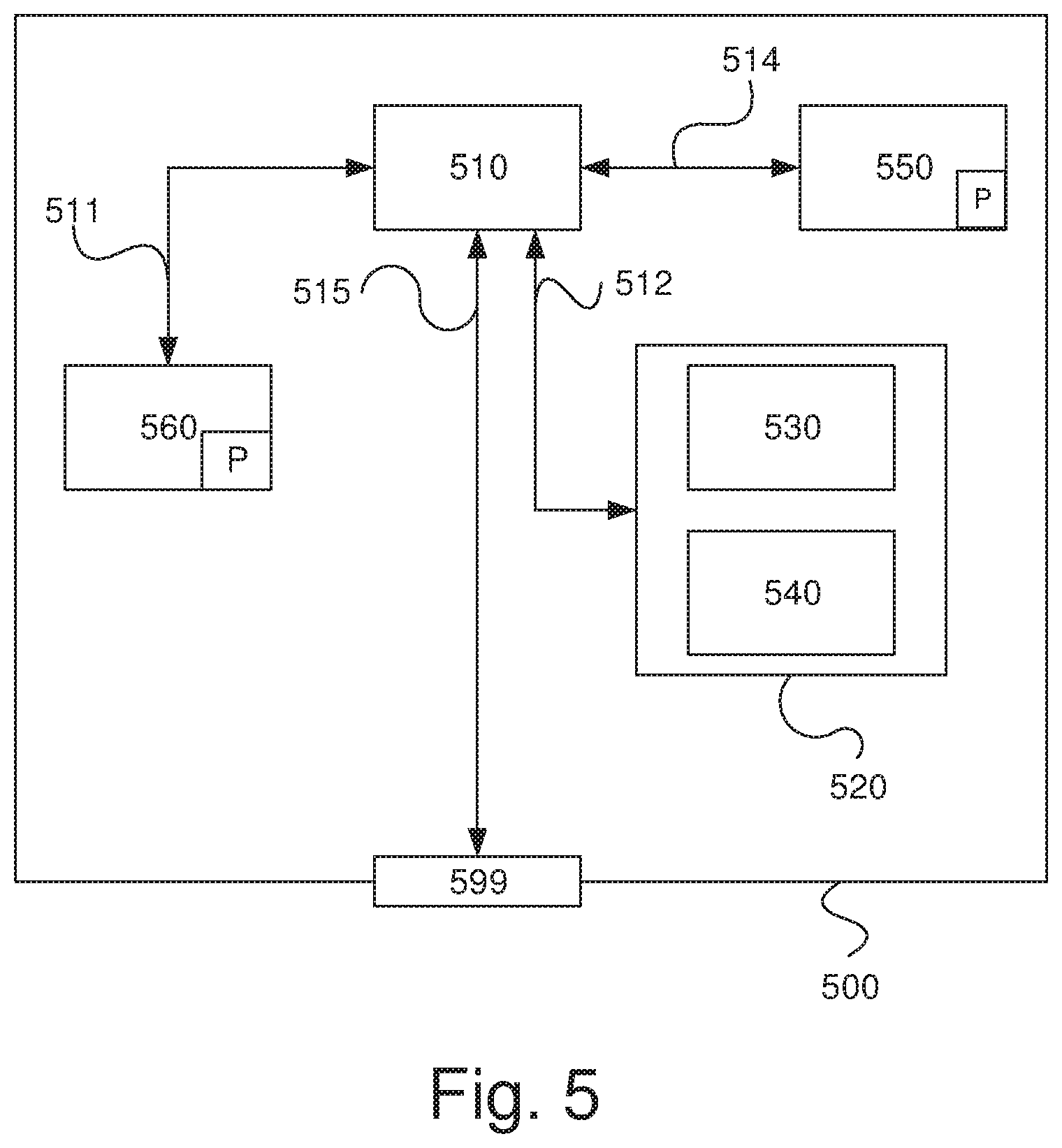 Patent US12157490 Figure 5 – Method for electrically disconnecting two modules of a vehicle, a control device, a vehicle, a system, a computer program and a computer-readable medium