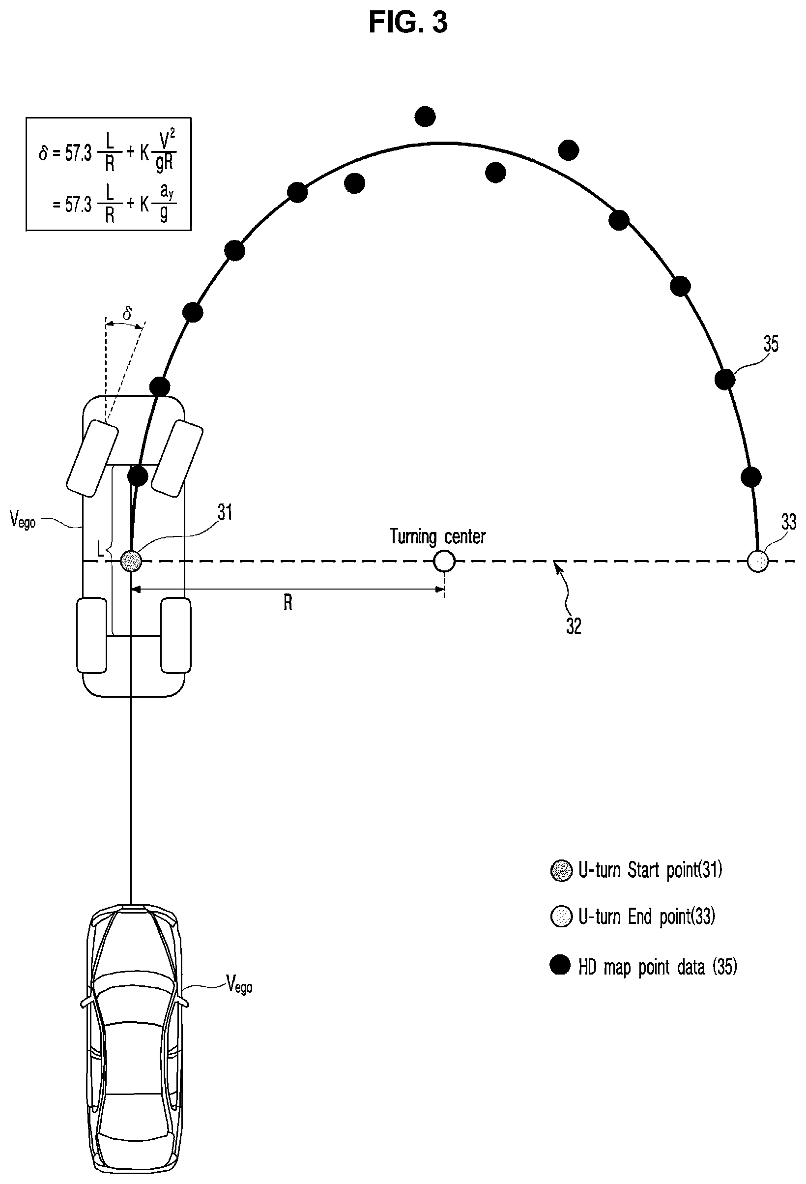 Patent US12157492 Figure 3 – Control method for driving u-turn using high-definition map