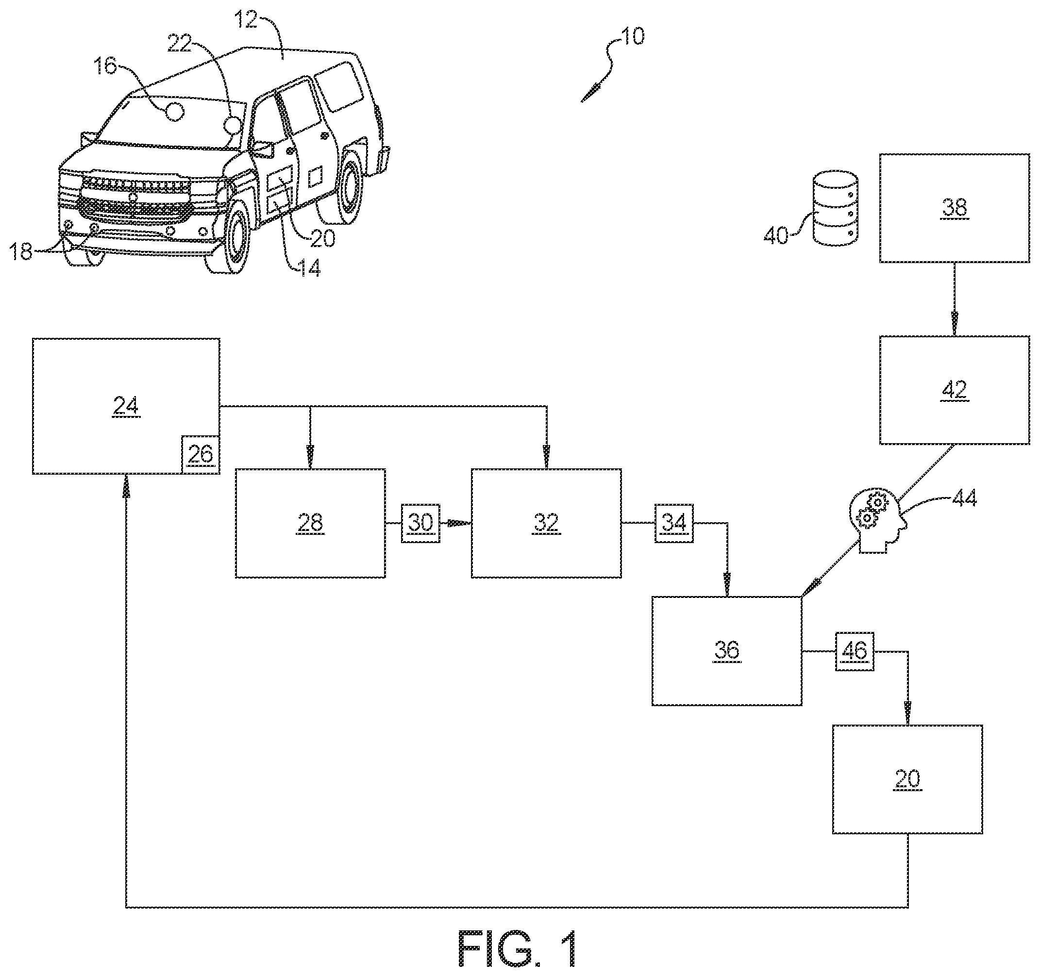 Patent US12157493 Figure 1 – Robust trajectory planning using data-driven reachability corridors