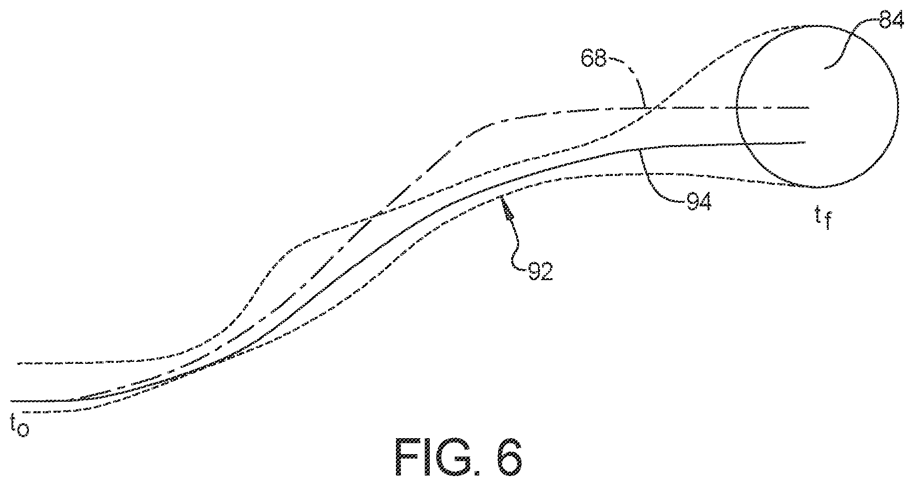 Patent US12157493 Figure 6 – Robust trajectory planning using data-driven reachability corridors