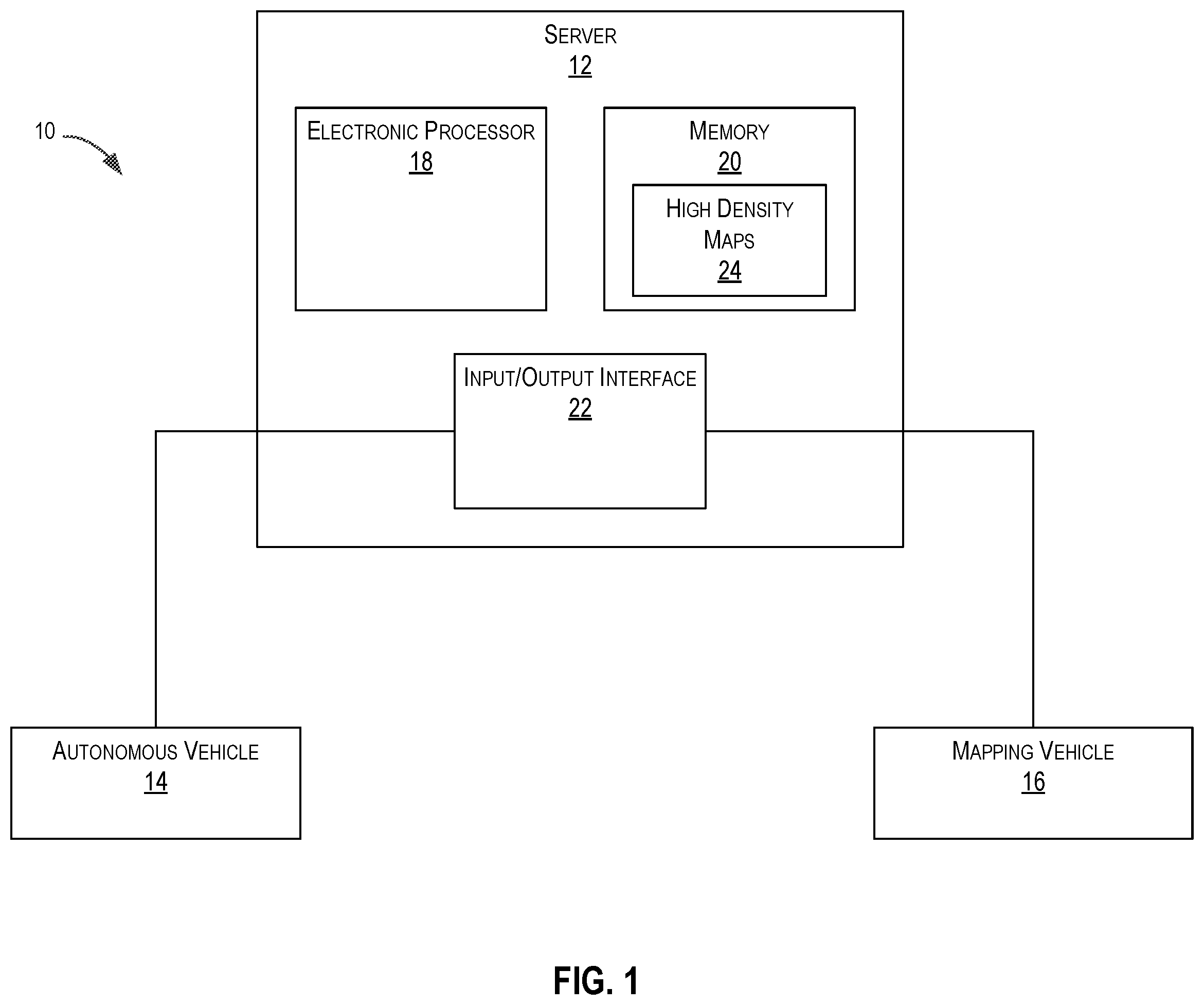 Patent US12157494 Figure 1 – Use of high density map in occupancy grid