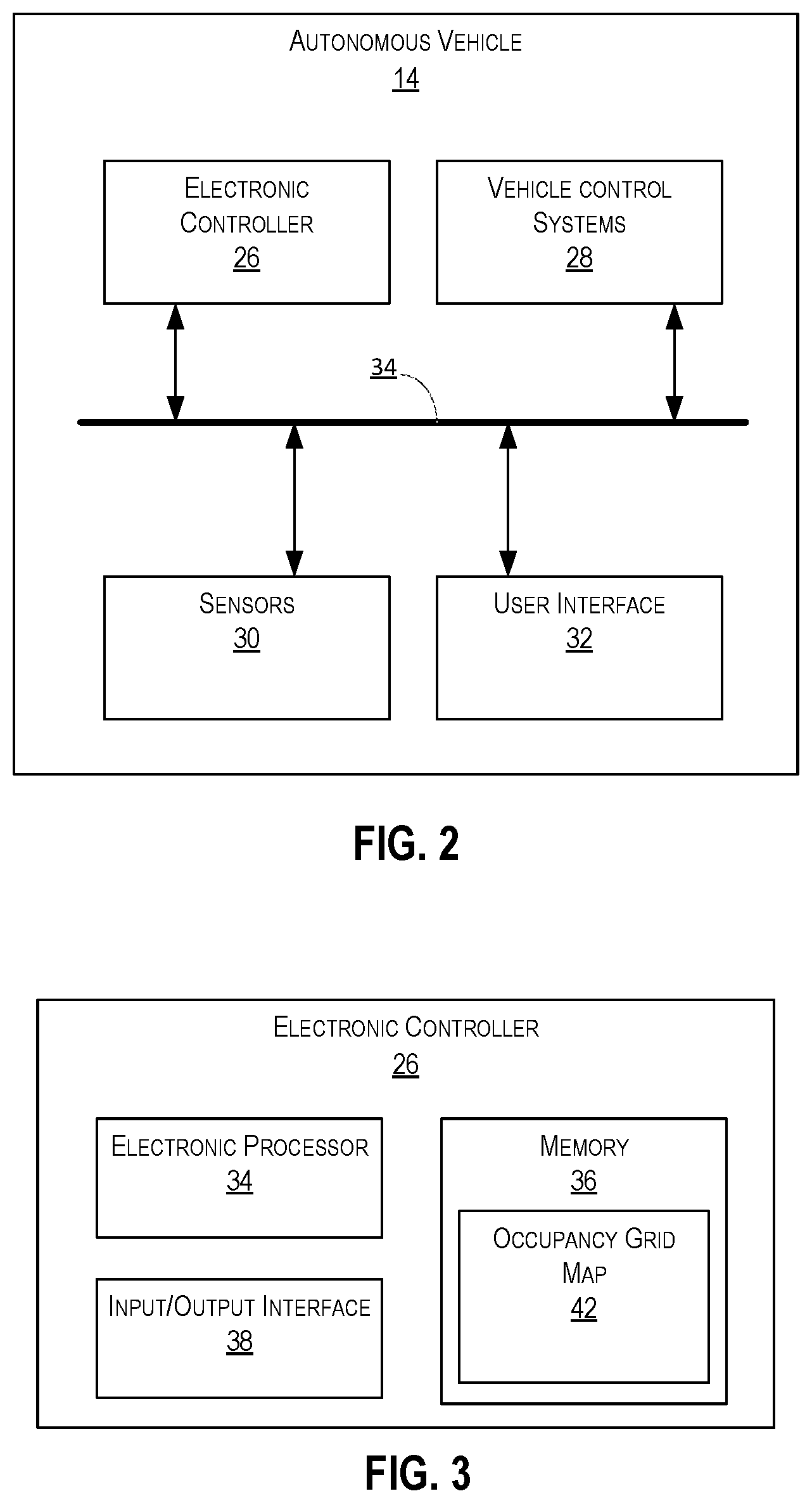 Patent US12157494 Figure 2 – Use of high density map in occupancy grid