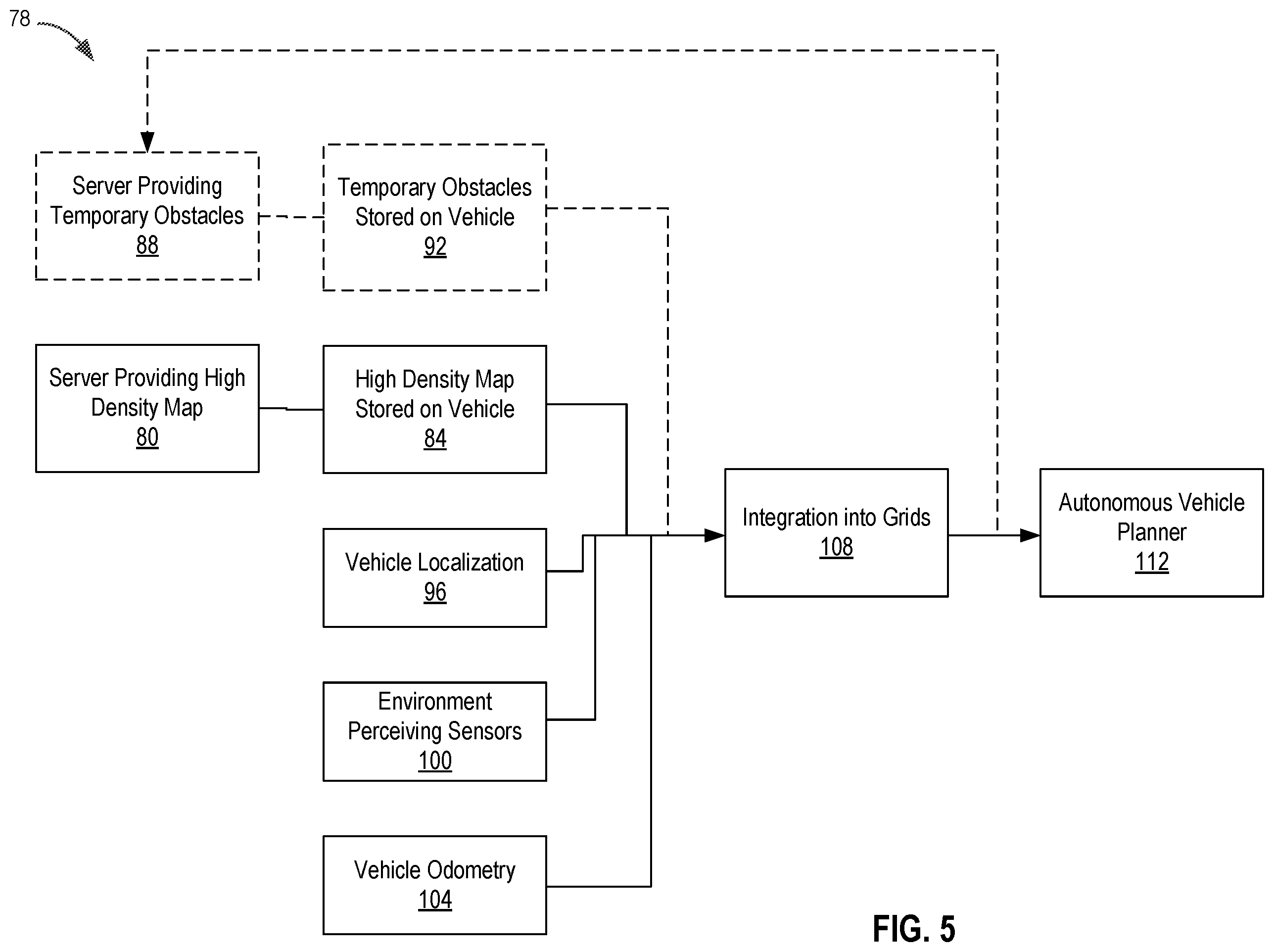 Patent US12157494 Figure 4 – Use of high density map in occupancy grid