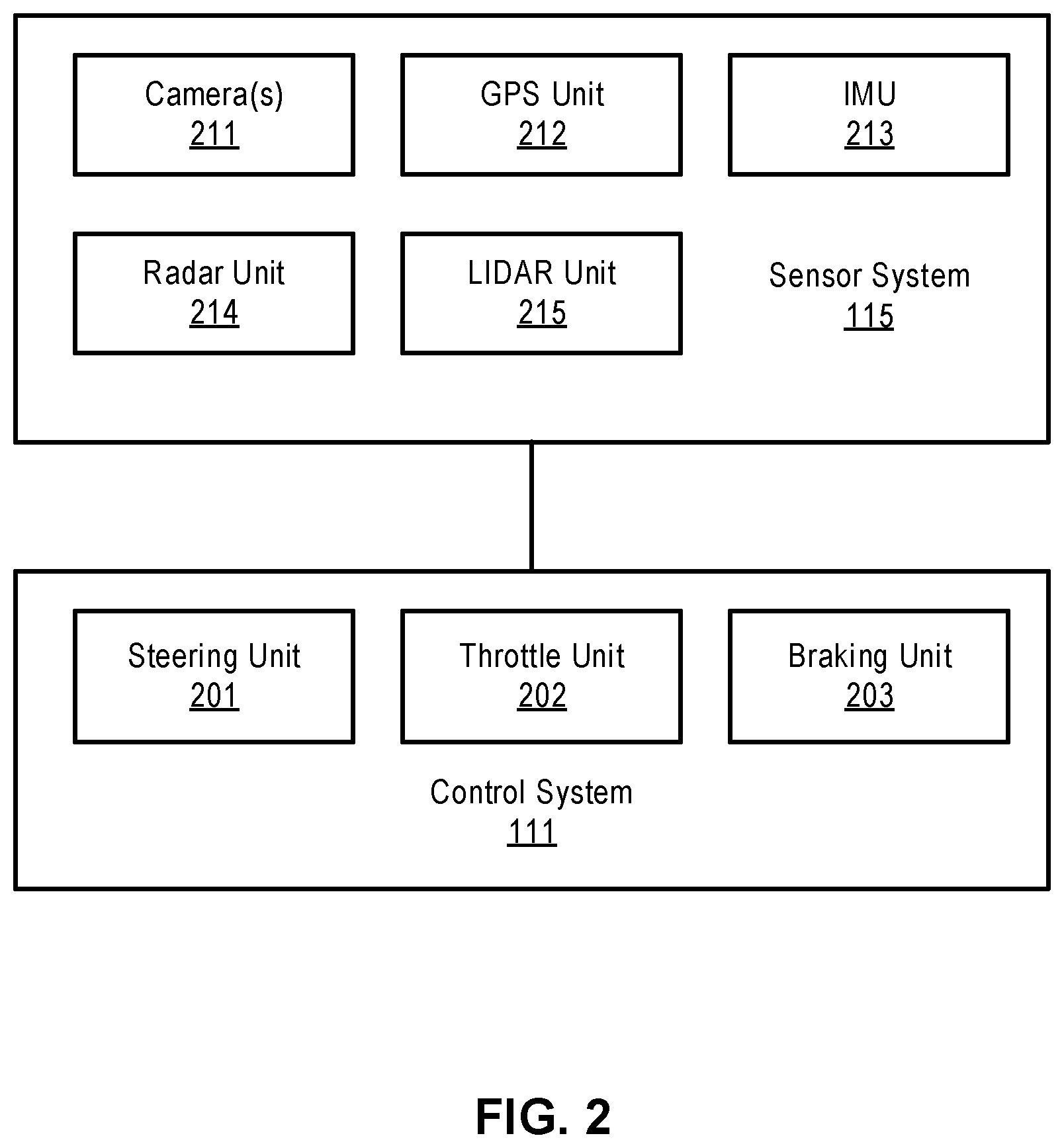 Patent US12157495 Figure 2 – Weighted planning trajectory profiling method for autonomous vehicle