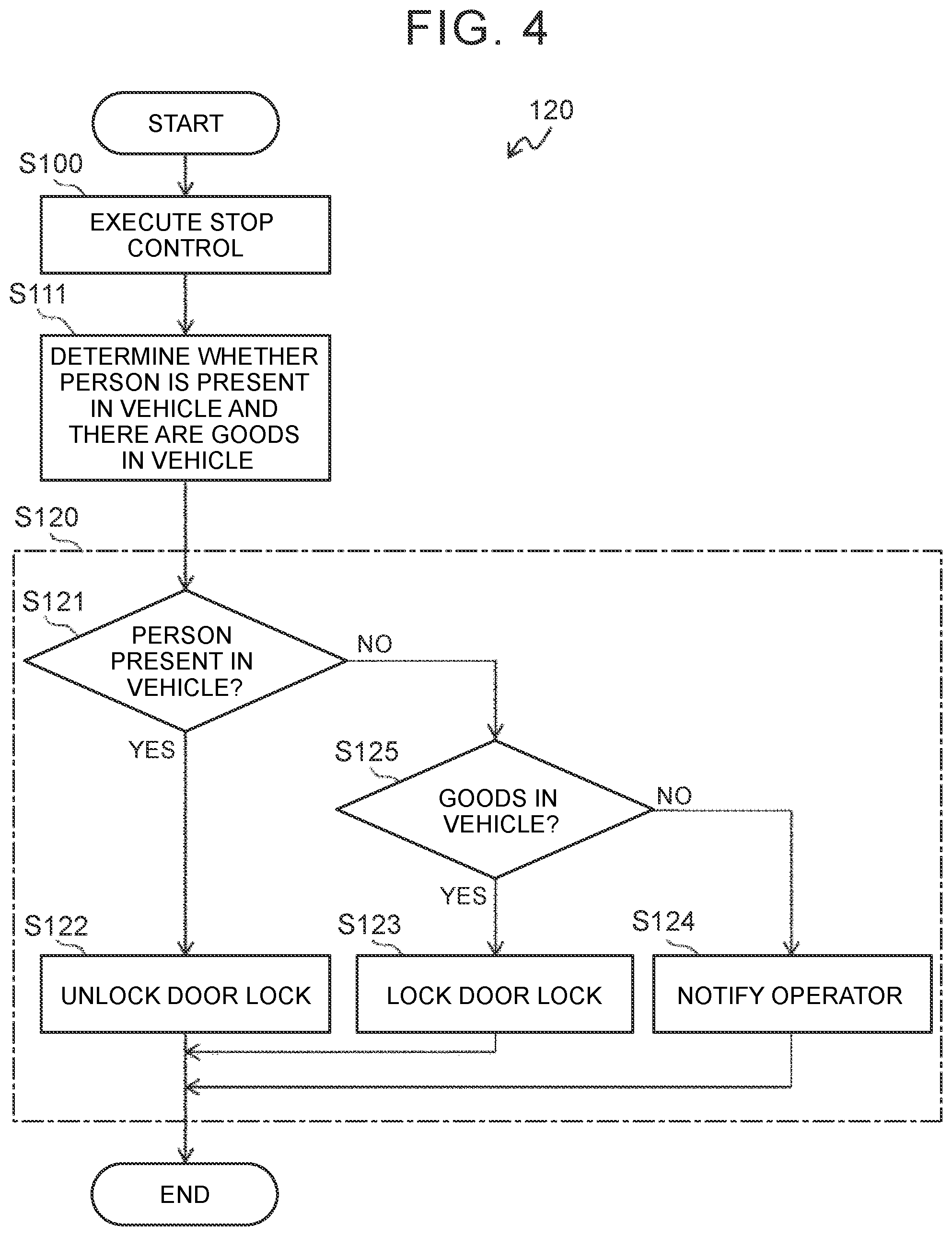 Patent US12157496 Figure 4 – Control device and control method for vehicle
