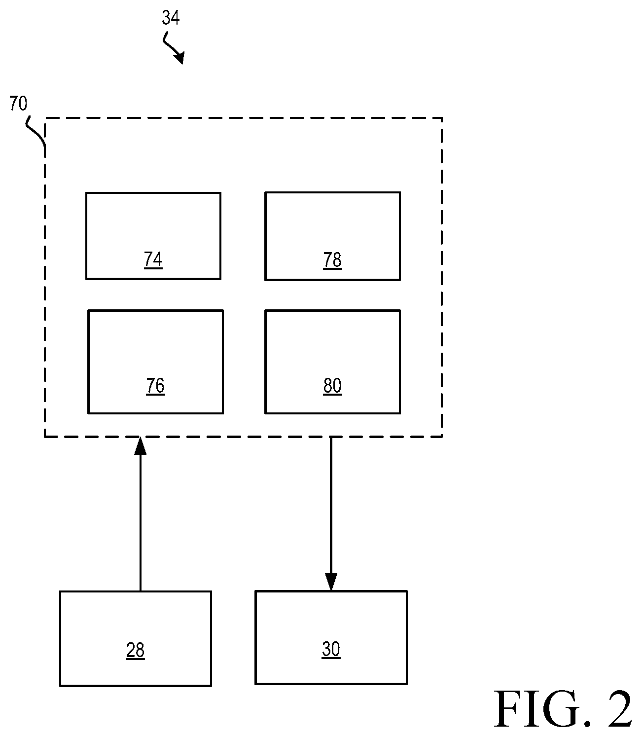 Patent US12157497 Figure 2 – Vehicle systems and related methods with autonomous courtesy avoidance