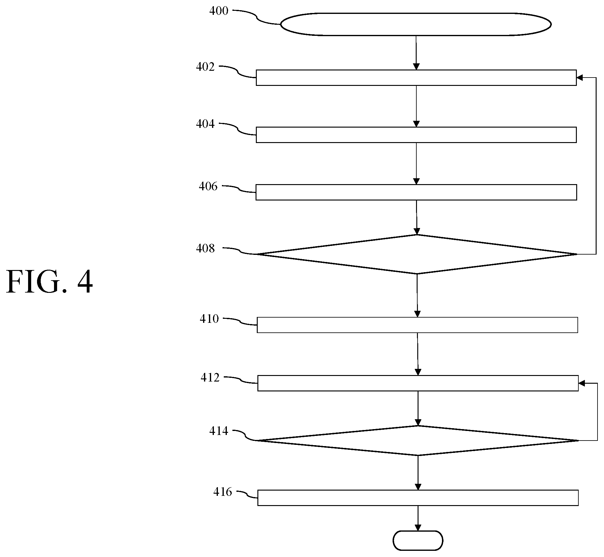 Patent US12157497 Figure 4 – Vehicle systems and related methods with autonomous courtesy avoidance