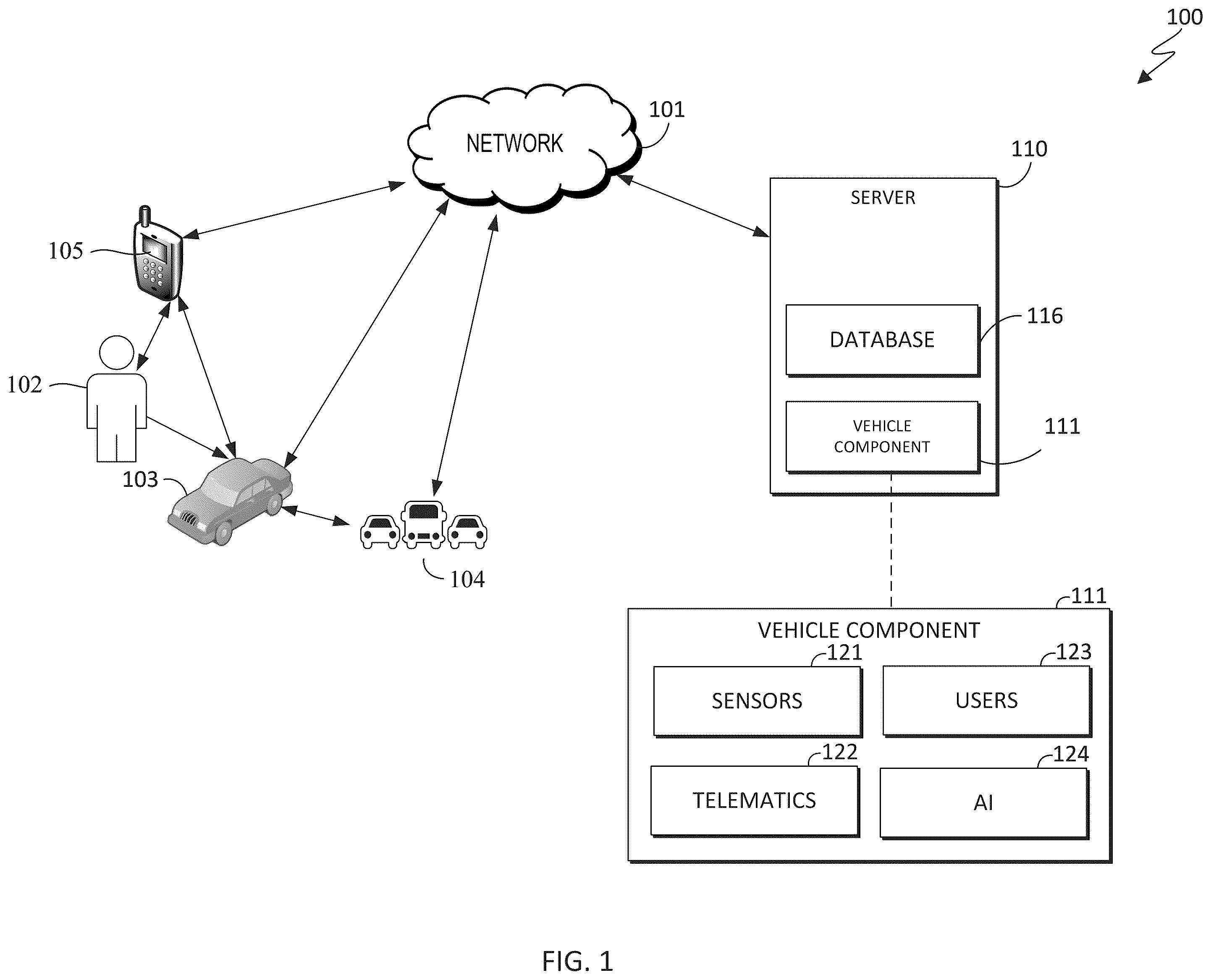 Patent US12157498 — Assistance from autonomous vehicle during emergencies — Figure 1