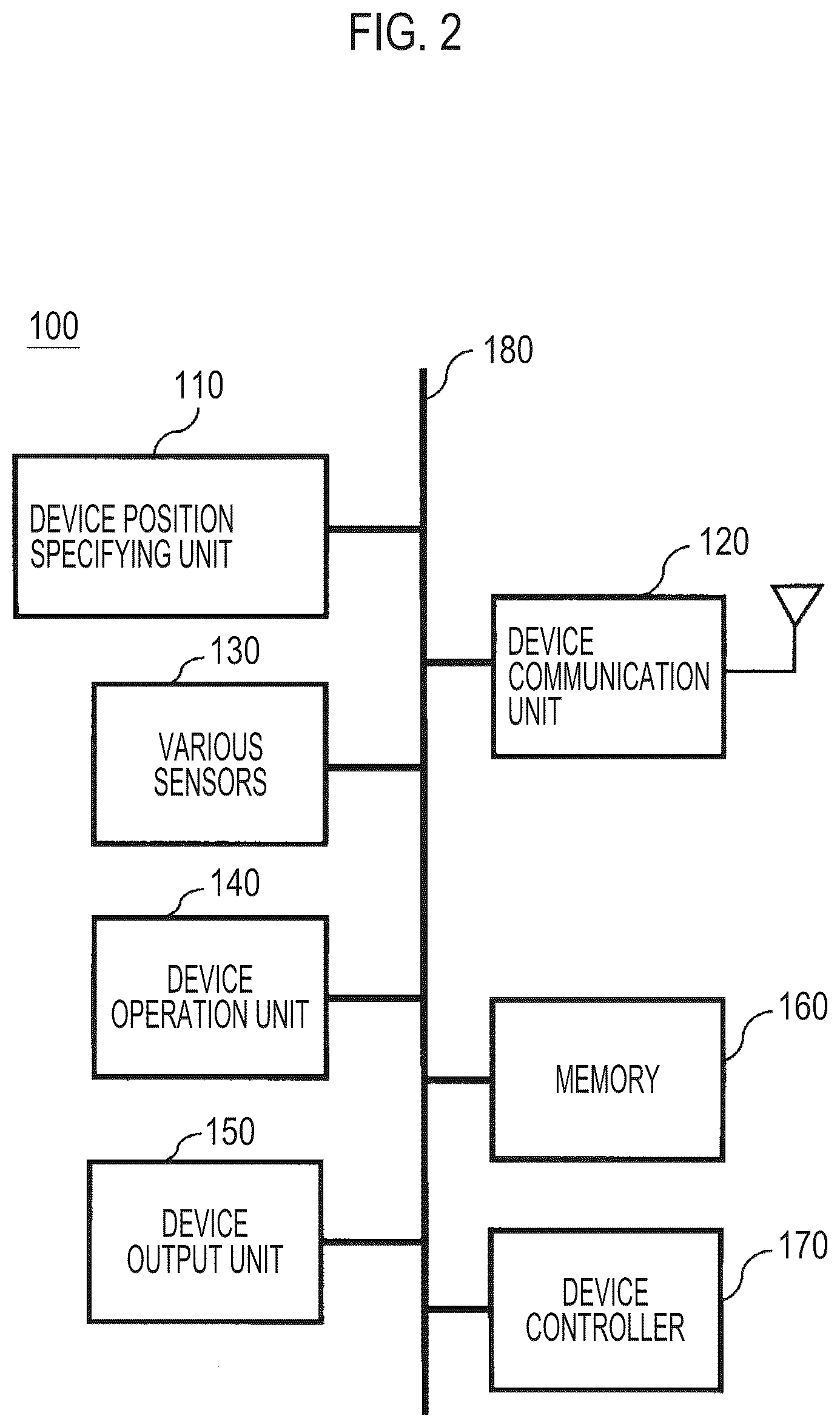 Patent US12157500 Figure 2 – Driving assistance device utilizing pedestrian-wearable device data for calculating pedestrian position within a road crossing