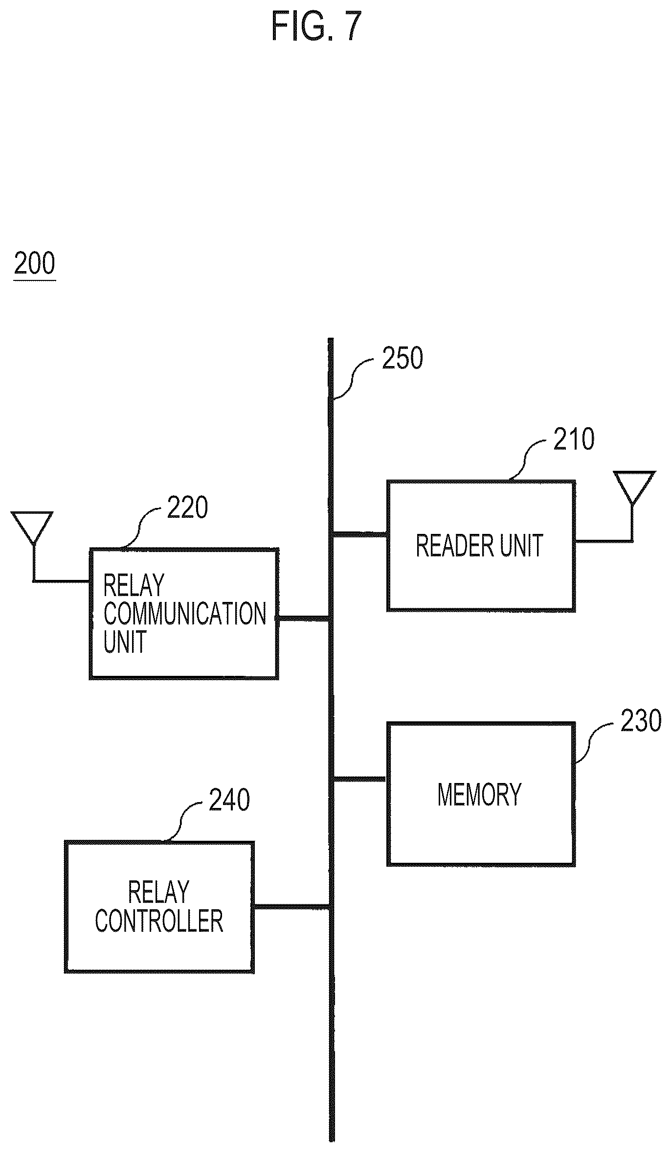 Patent US12157500 Figure 6 – Driving assistance device utilizing pedestrian-wearable device data for calculating pedestrian position within a road crossing