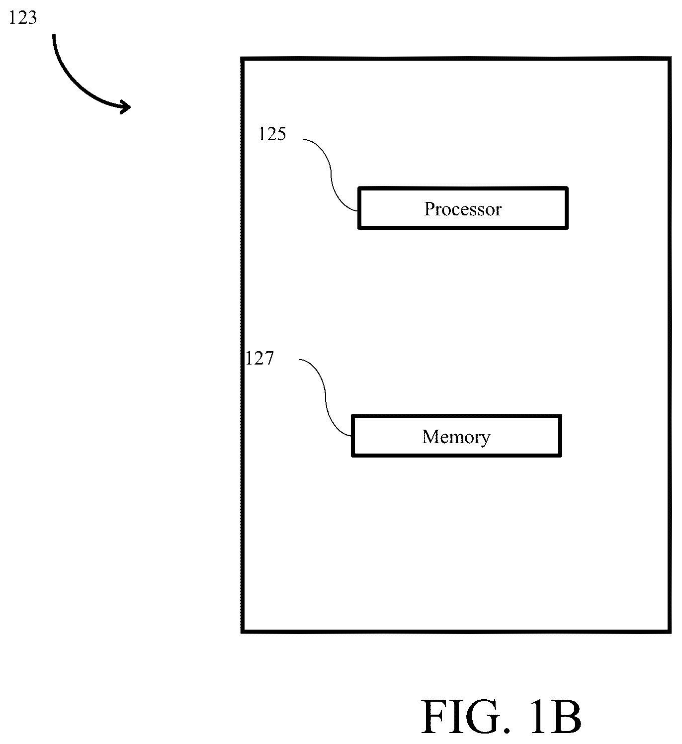 Patent US12157502 Figure 2 – System and method for parking an autonomous ego-vehicle in a dynamic environment of a parking area