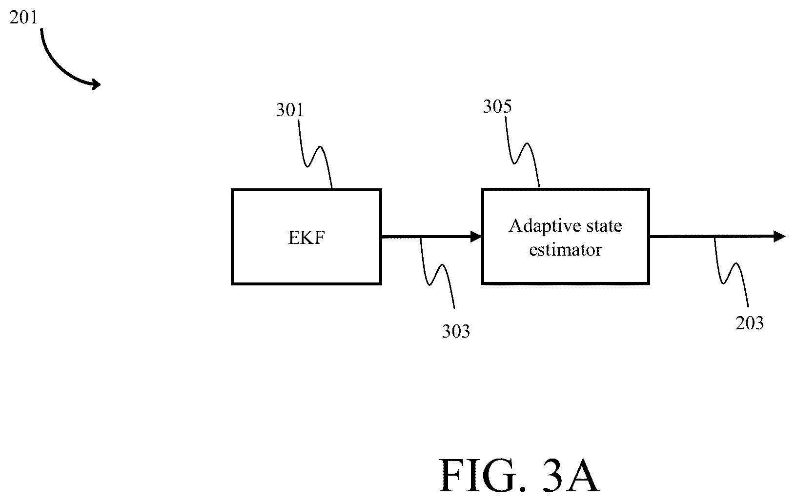 Patent US12157502 Figure 8 – System and method for parking an autonomous ego-vehicle in a dynamic environment of a parking area
