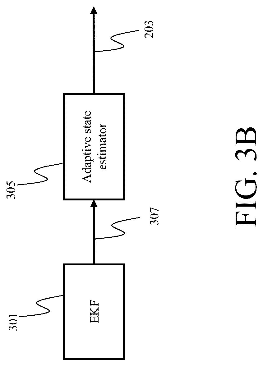 Patent US12157502 Figure 9 – System and method for parking an autonomous ego-vehicle in a dynamic environment of a parking area