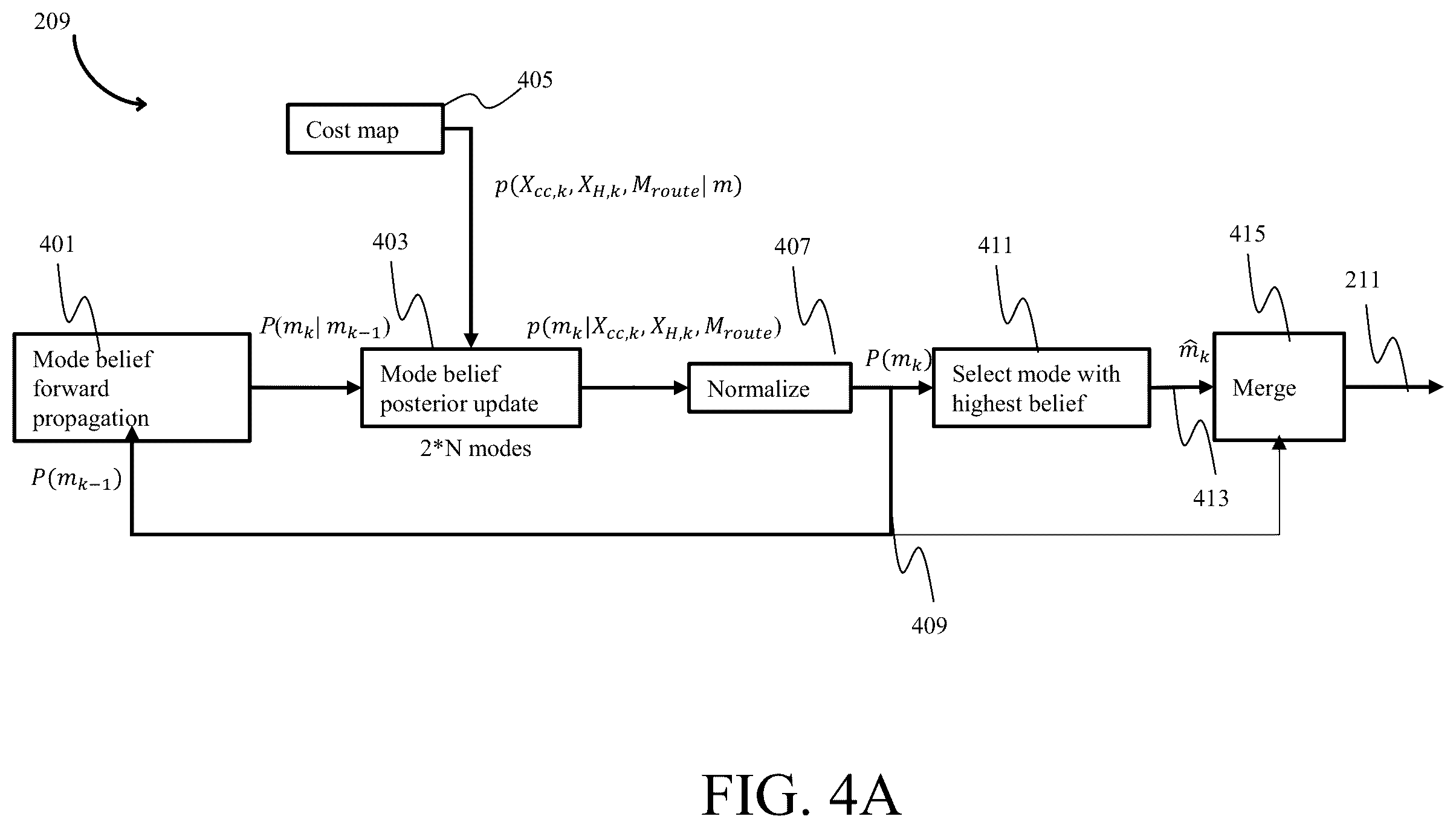 Patent US12157502 Figure 12 – System and method for parking an autonomous ego-vehicle in a dynamic environment of a parking area