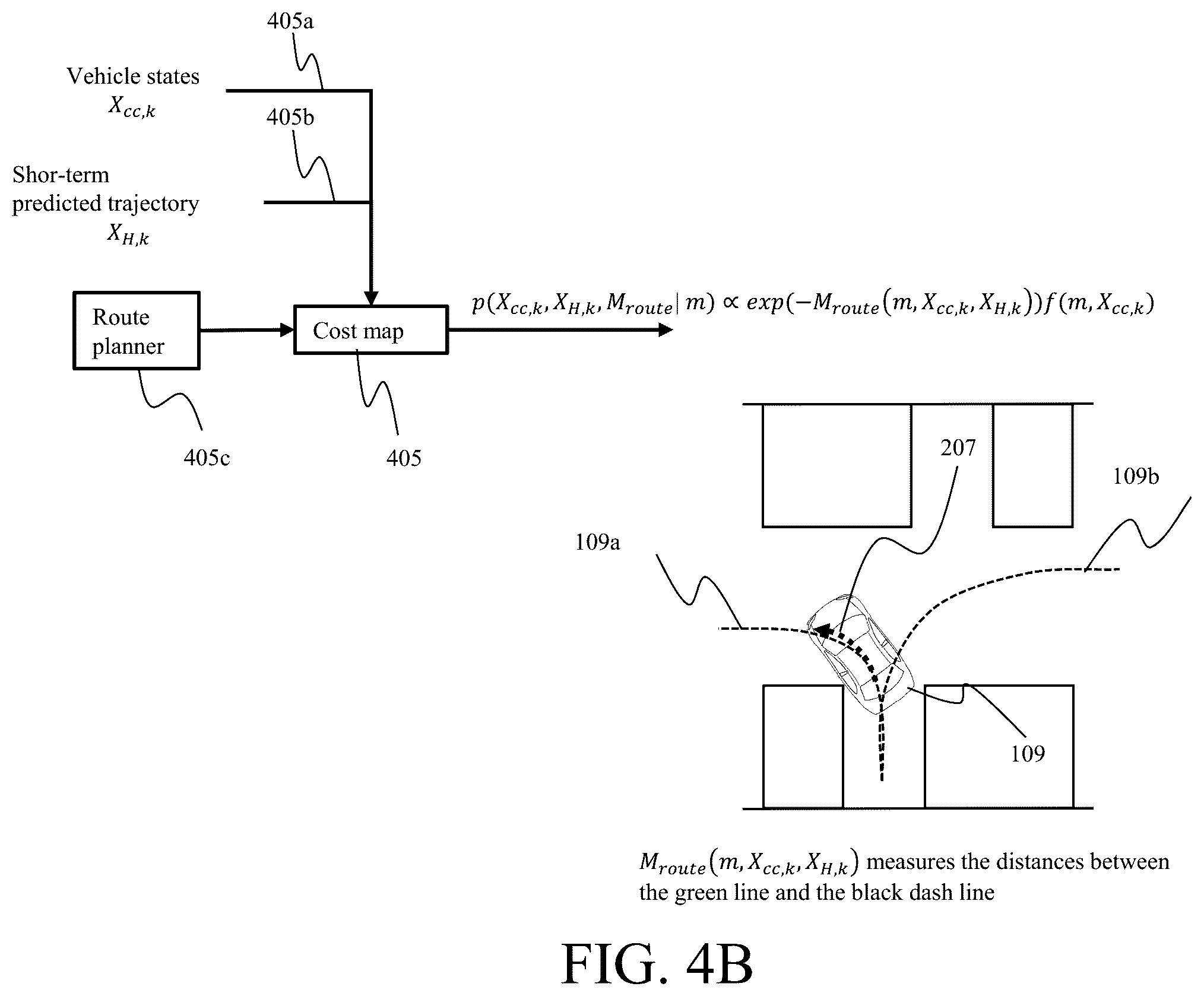 Patent US12157502 Figure 13 – System and method for parking an autonomous ego-vehicle in a dynamic environment of a parking area