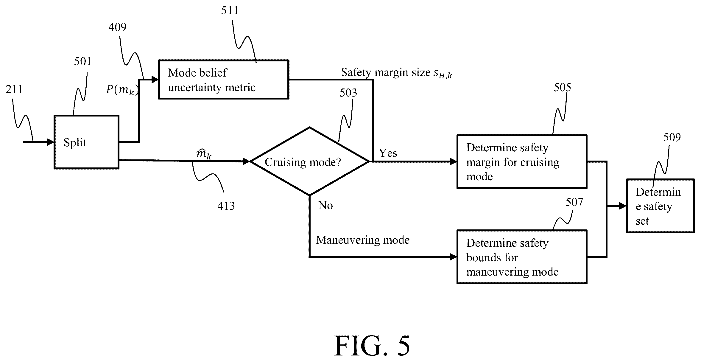 Patent US12157502 Figure 14 – System and method for parking an autonomous ego-vehicle in a dynamic environment of a parking area