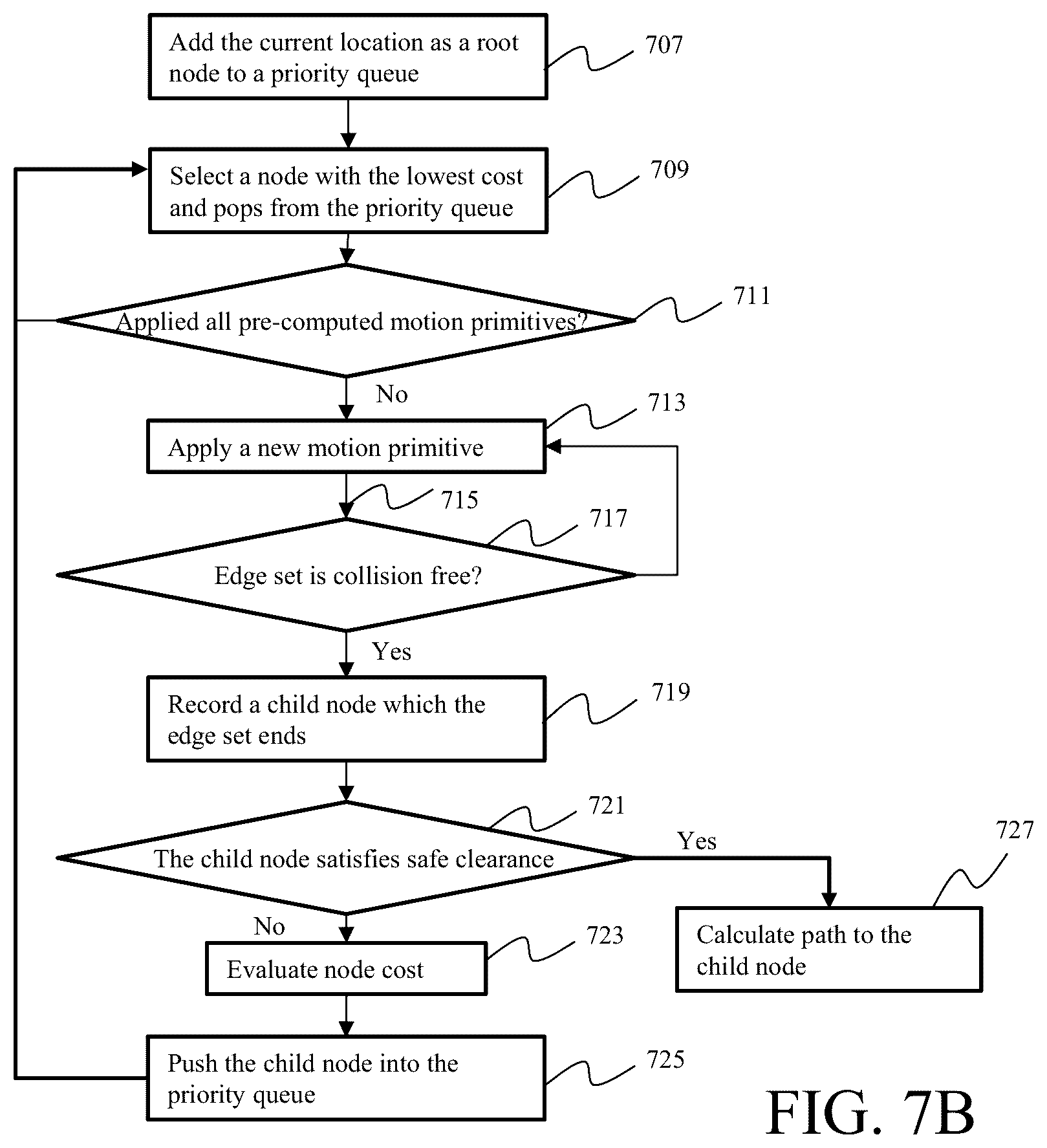 Patent US12157502 Figure 17 – System and method for parking an autonomous ego-vehicle in a dynamic environment of a parking area
