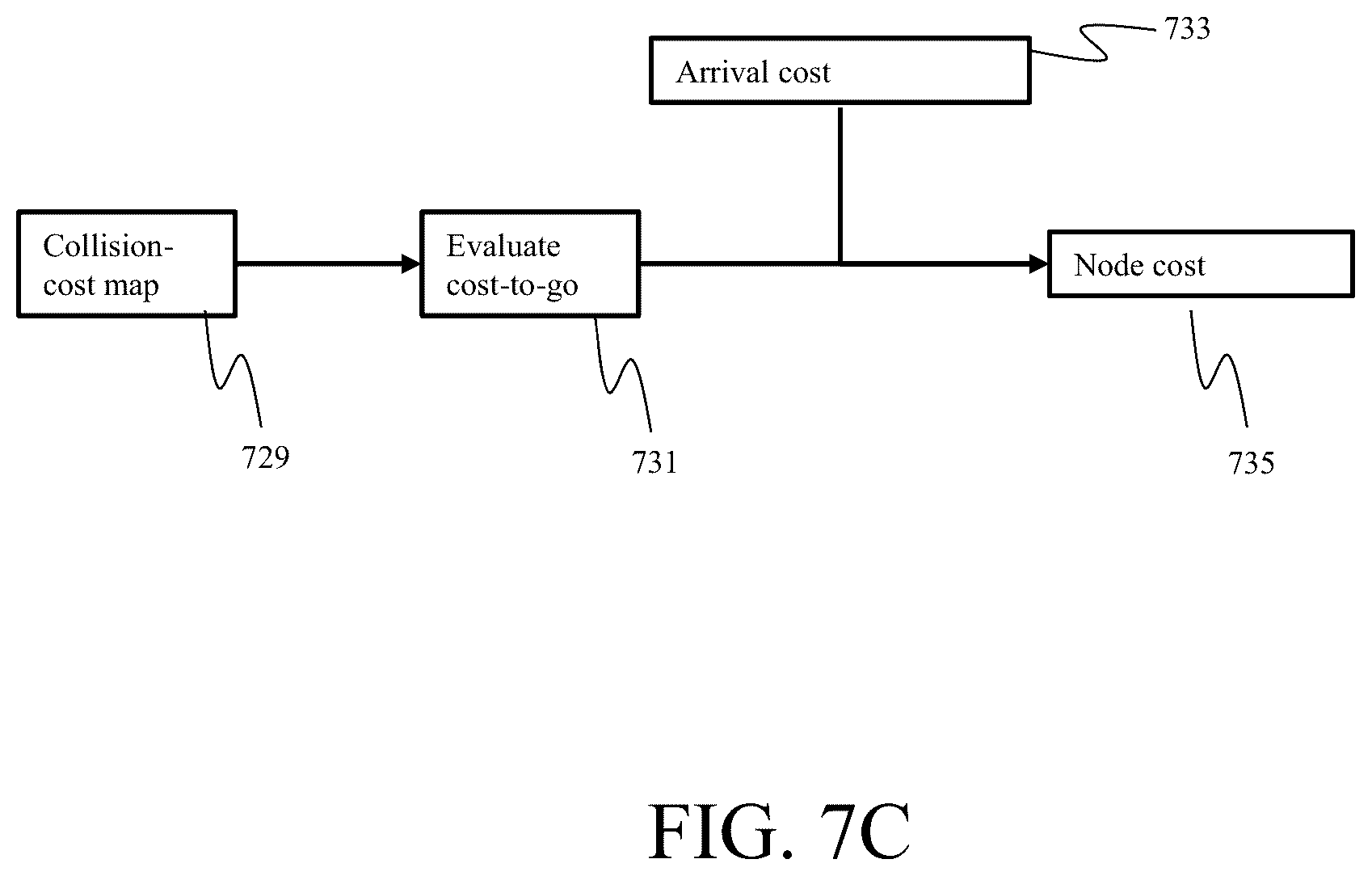 Patent US12157502 Figure 18 – System and method for parking an autonomous ego-vehicle in a dynamic environment of a parking area