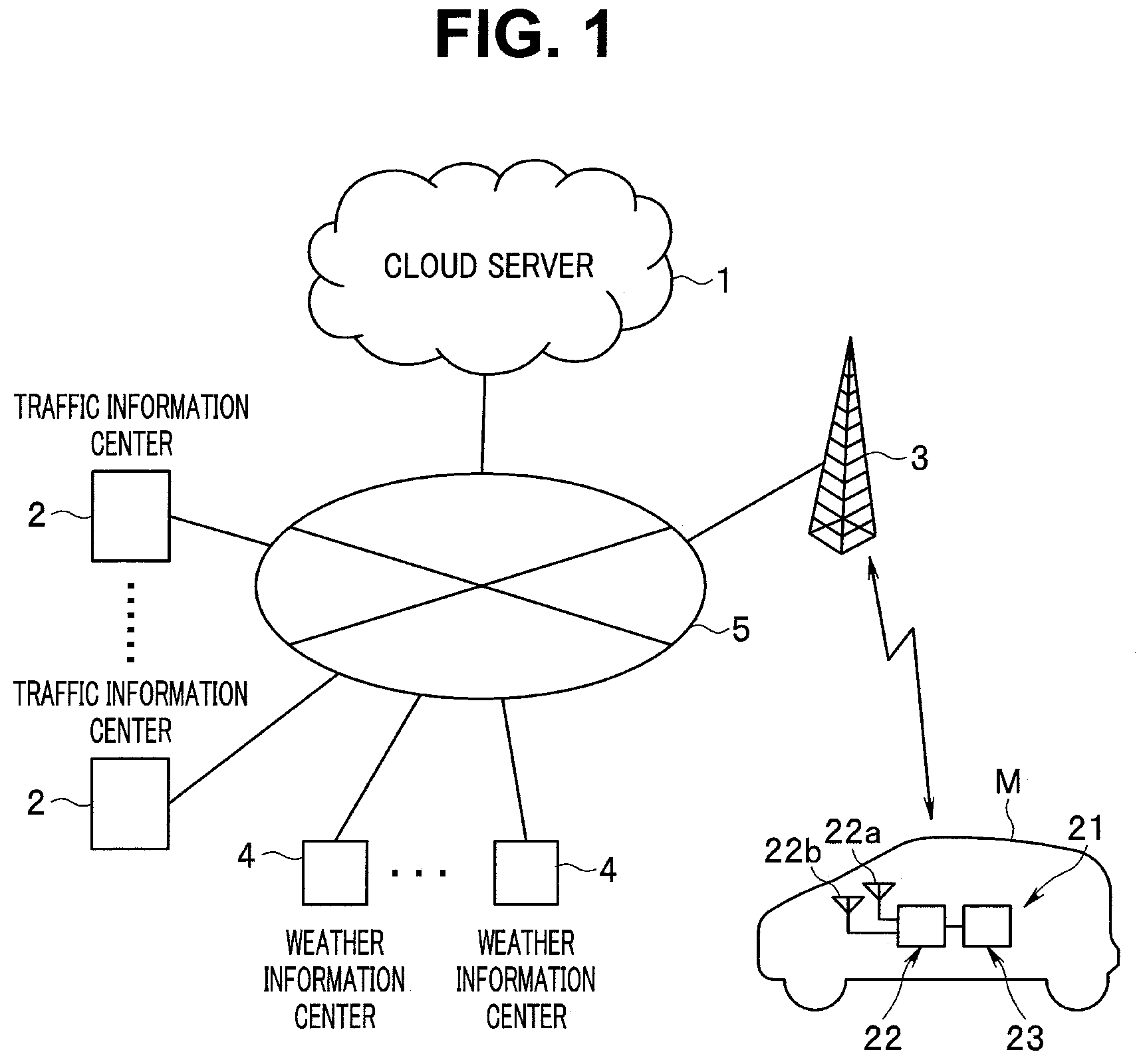 Patent US12157504 Figure 1 – Automatic driving assist system