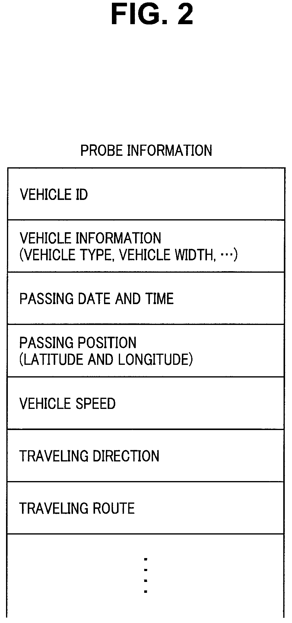 Patent US12157504 Figure 2 – Automatic driving assist system