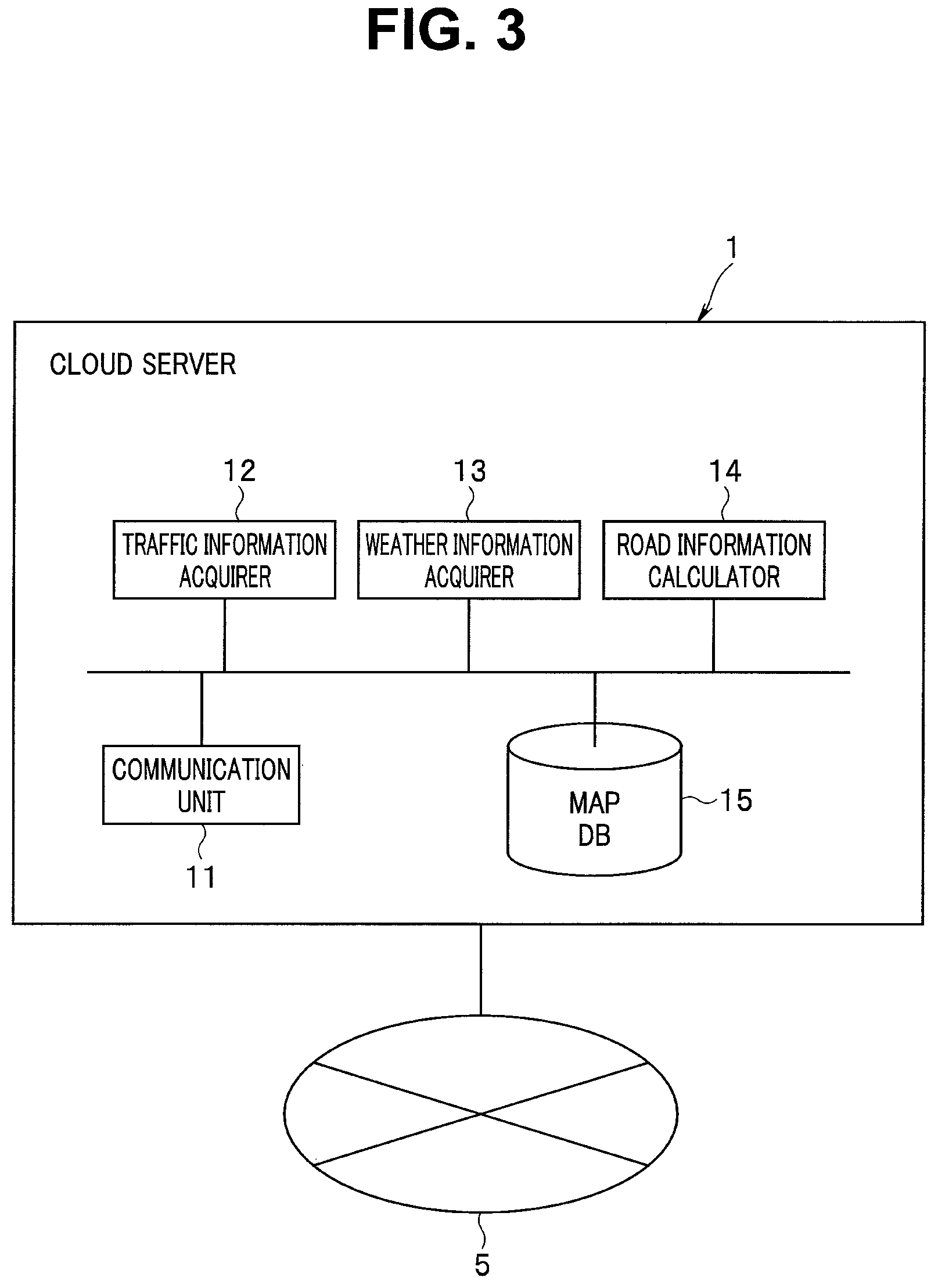 Patent US12157504 Figure 3 – Automatic driving assist system