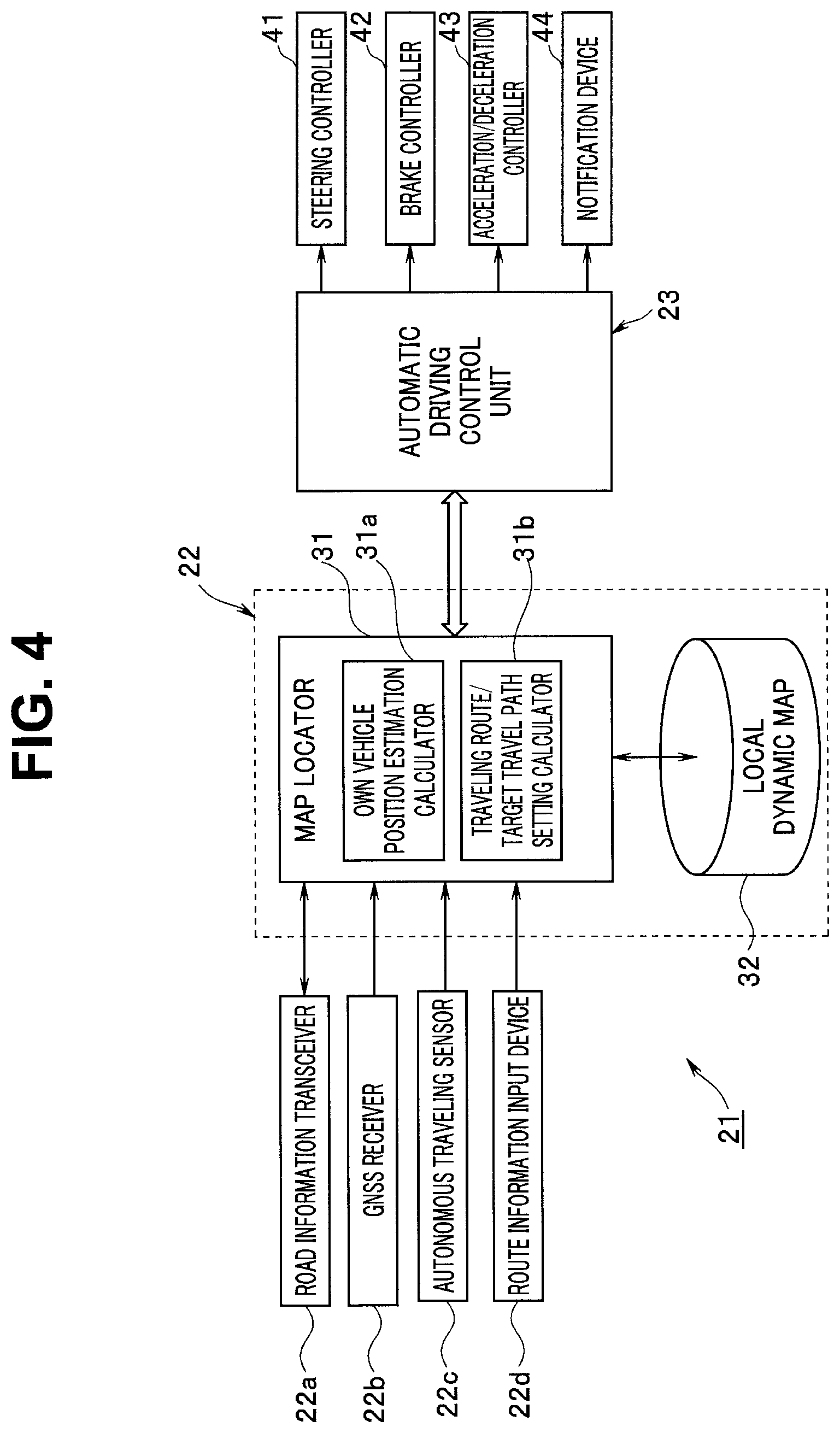 Patent US12157504 Figure 4 – Automatic driving assist system