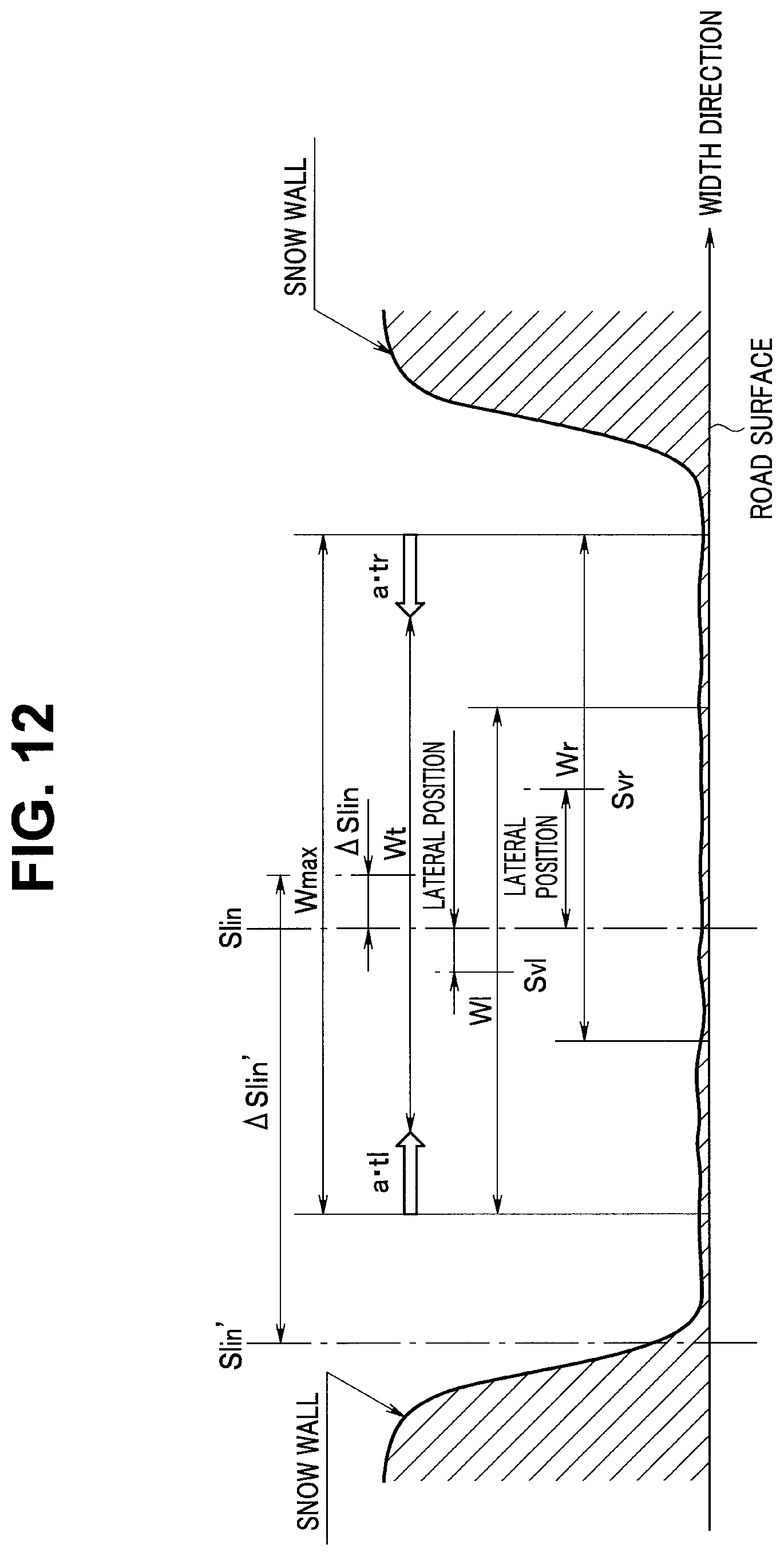 Patent US12157504 Figure 12 – Automatic driving assist system