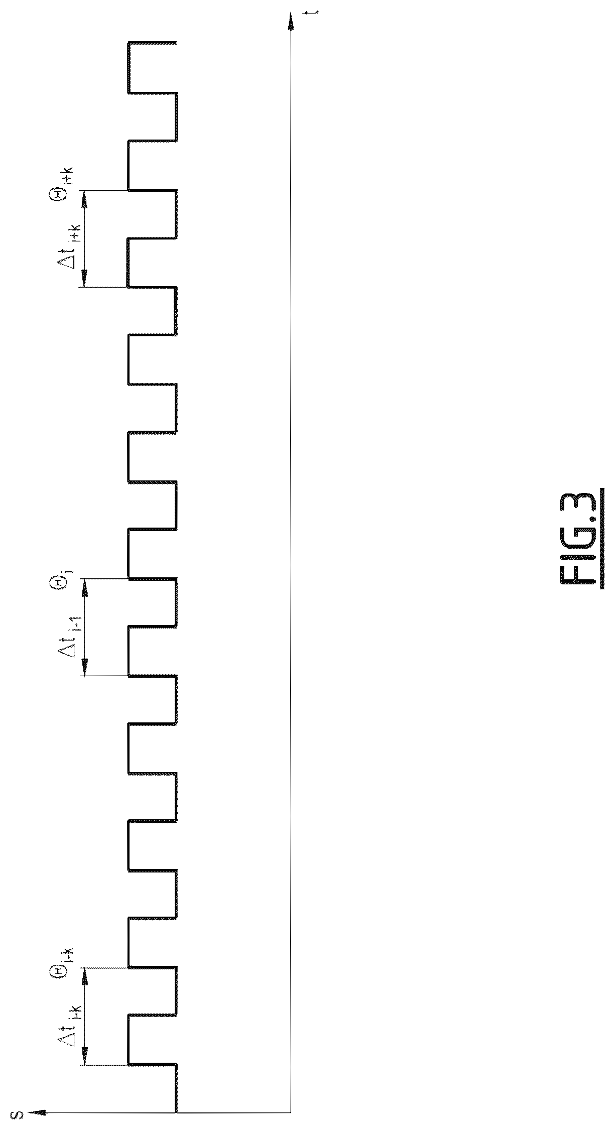 Patent US12157507 Figure 3 – Method for controlling wheel deformation and associated device and system