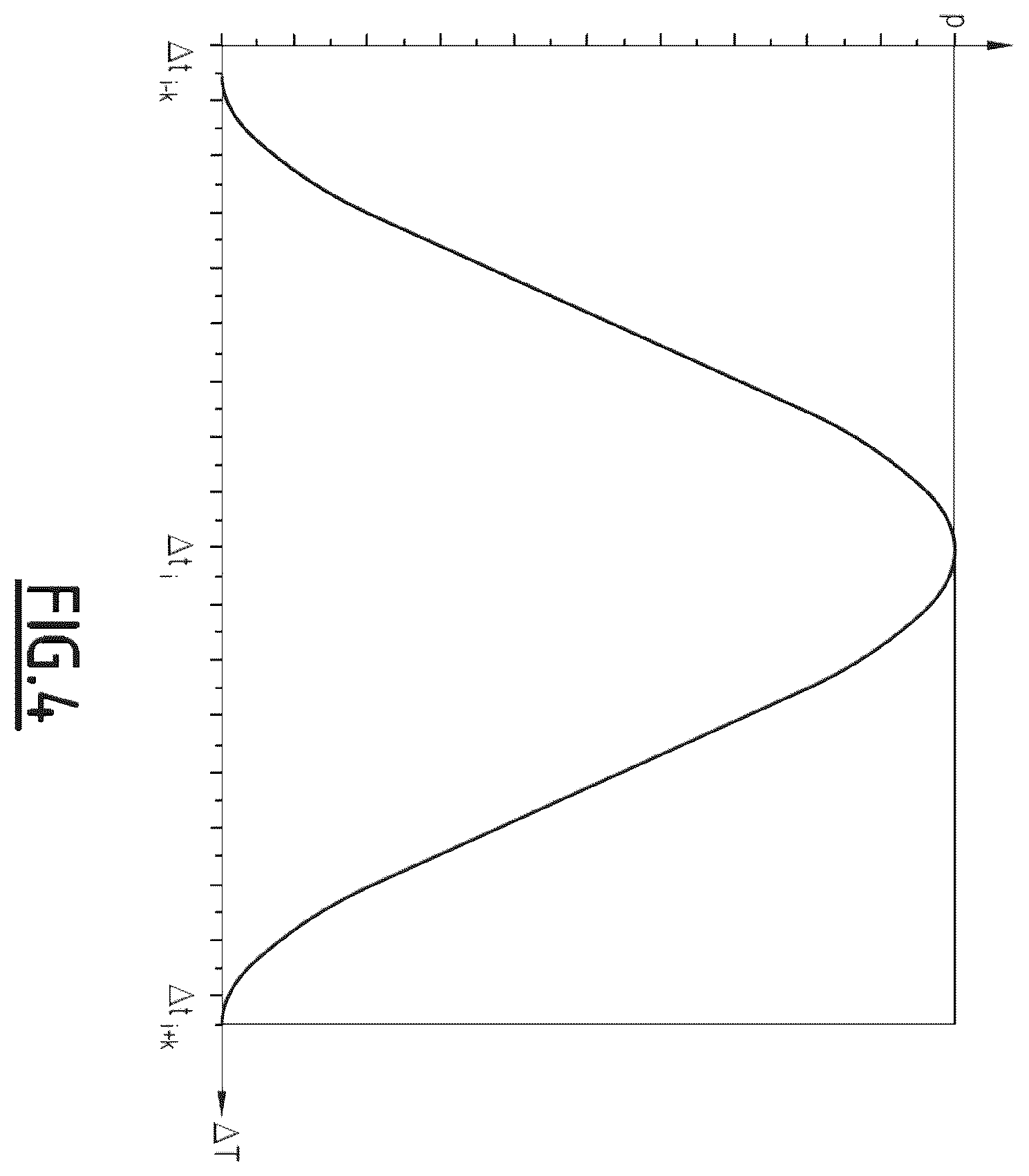 Patent US12157507 Figure 4 – Method for controlling wheel deformation and associated device and system