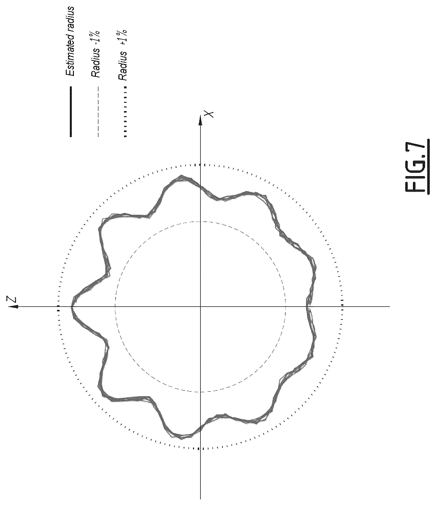 Patent US12157507 Figure 7 – Method for controlling wheel deformation and associated device and system