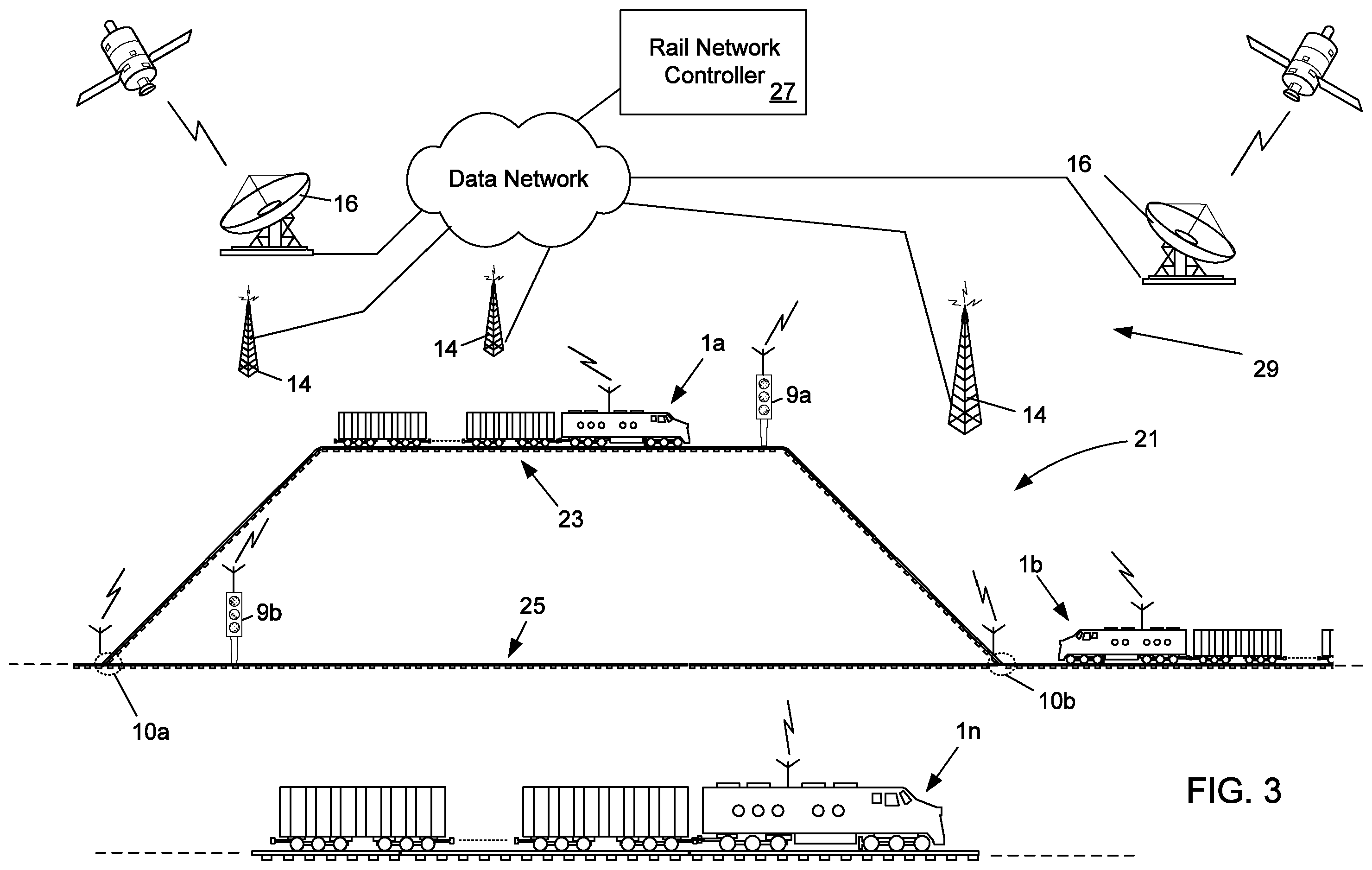 Patent US12157509 Figure 2 – Method and apparatus for operation of railway systems