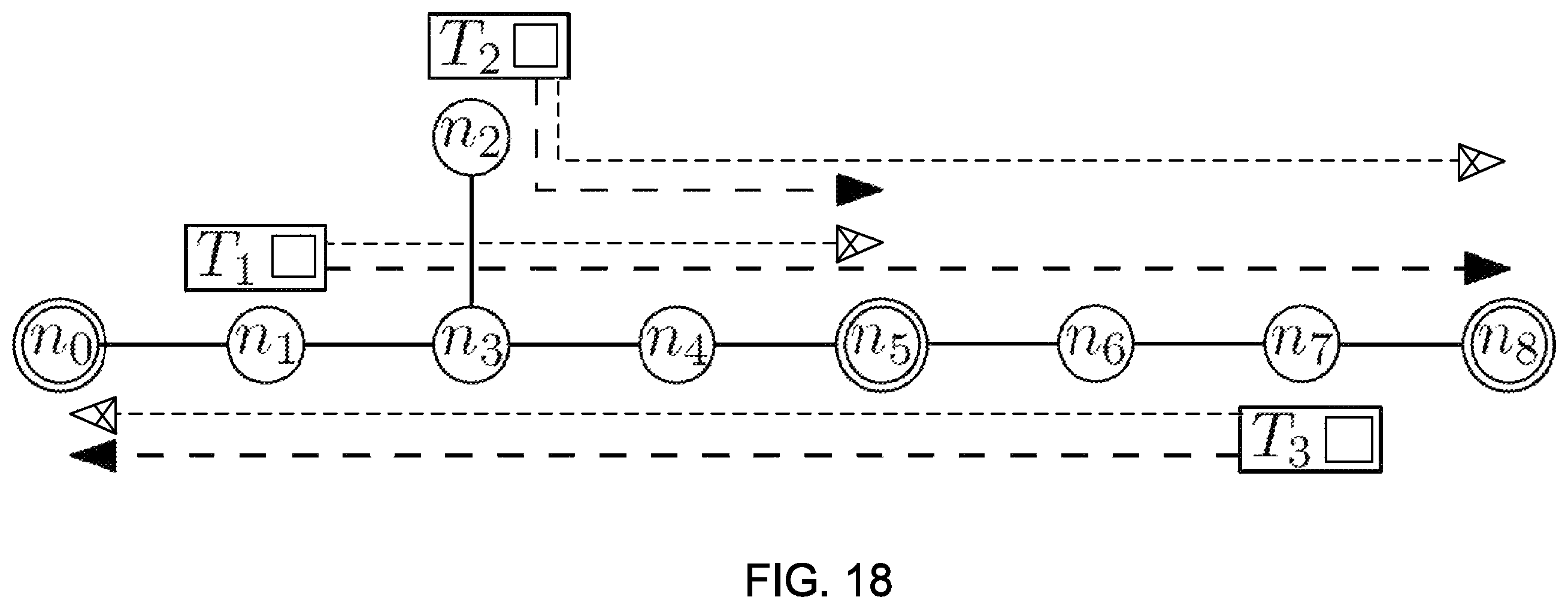 Patent US12157509 Figure 17 – Method and apparatus for operation of railway systems