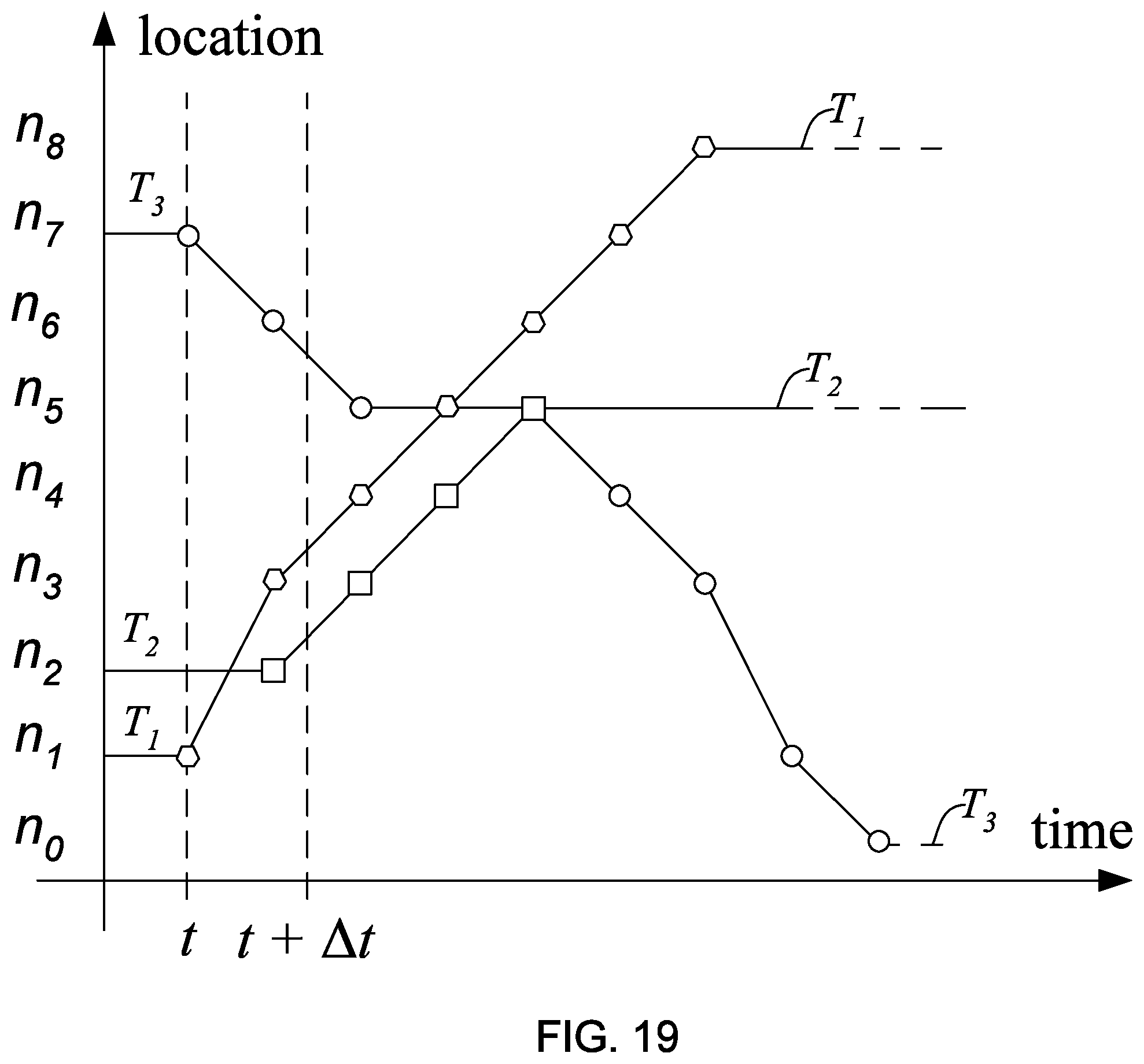 Patent US12157509 Figure 18 – Method and apparatus for operation of railway systems