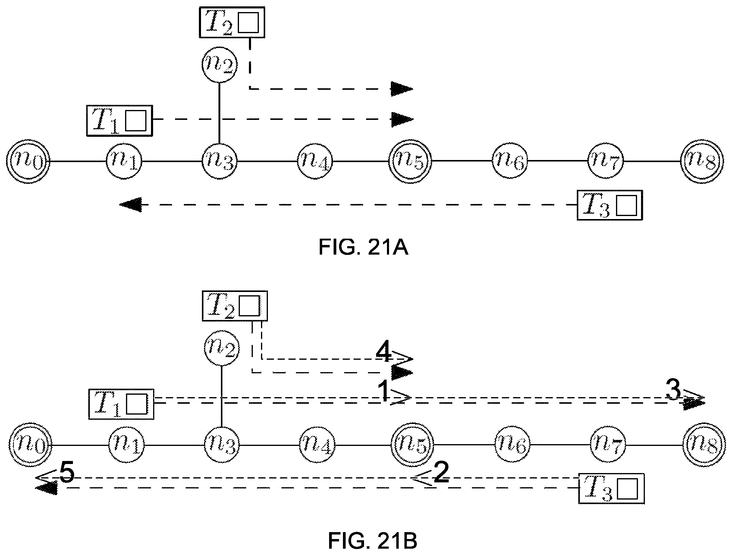Patent US12157509 Figure 20 – Method and apparatus for operation of railway systems