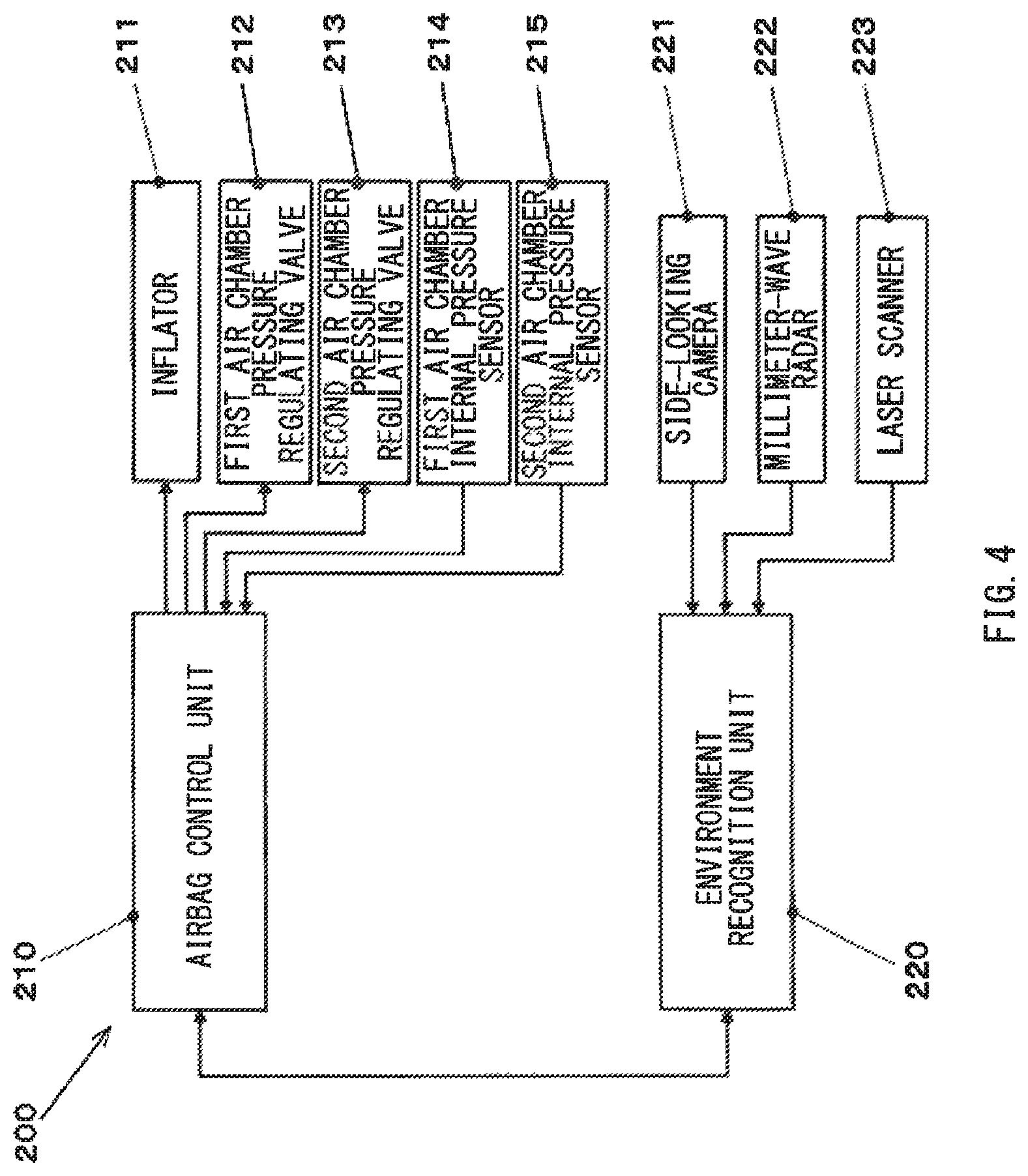 Patent US12157514 Figure 4 – Airbag device