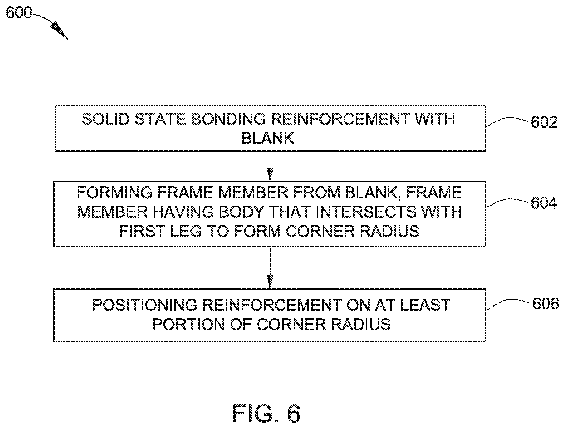 Patent US12157515 Figure 6 – Solid-state reinforced door ring