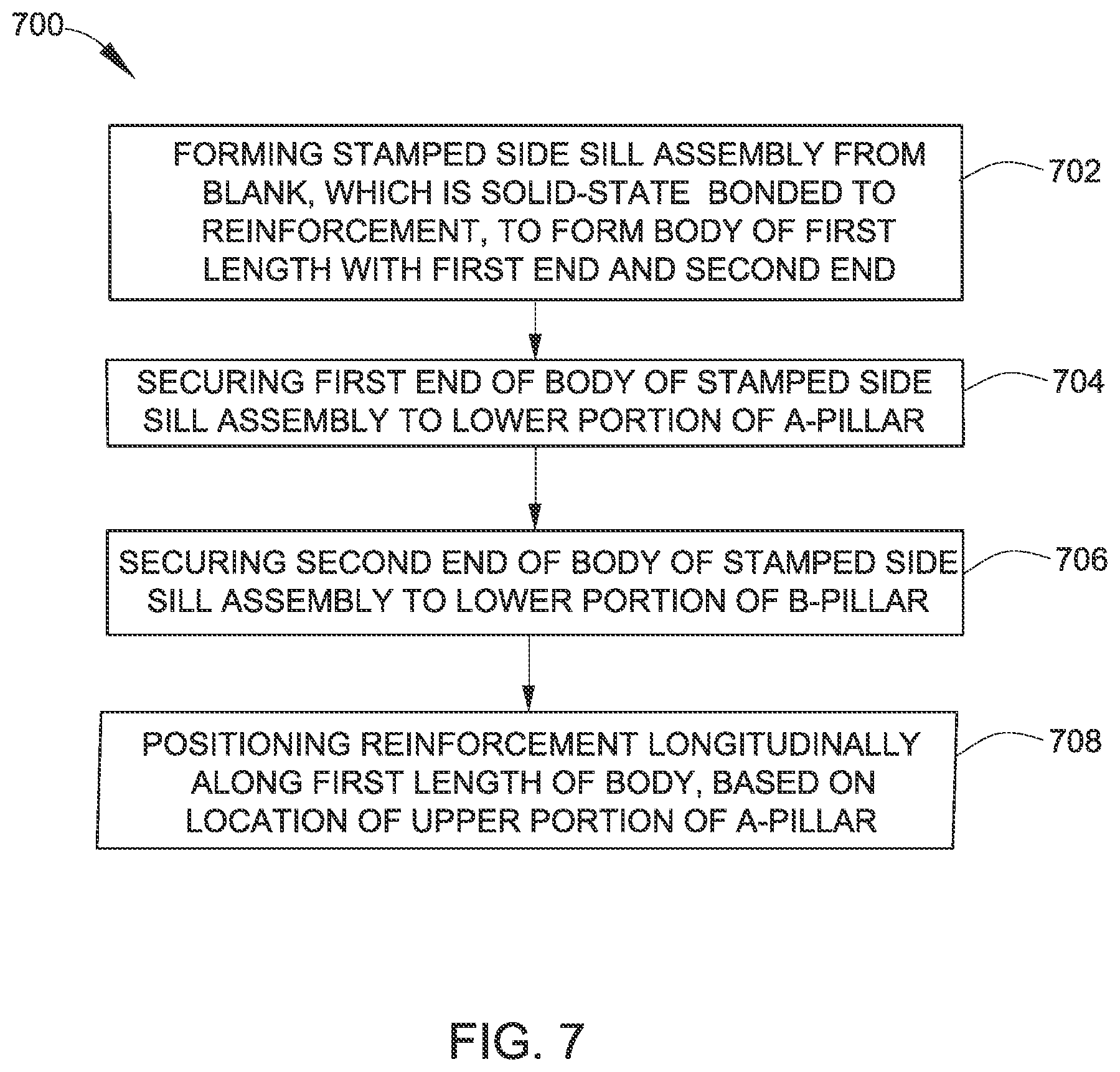 Patent US12157515 Figure 7 – Solid-state reinforced door ring