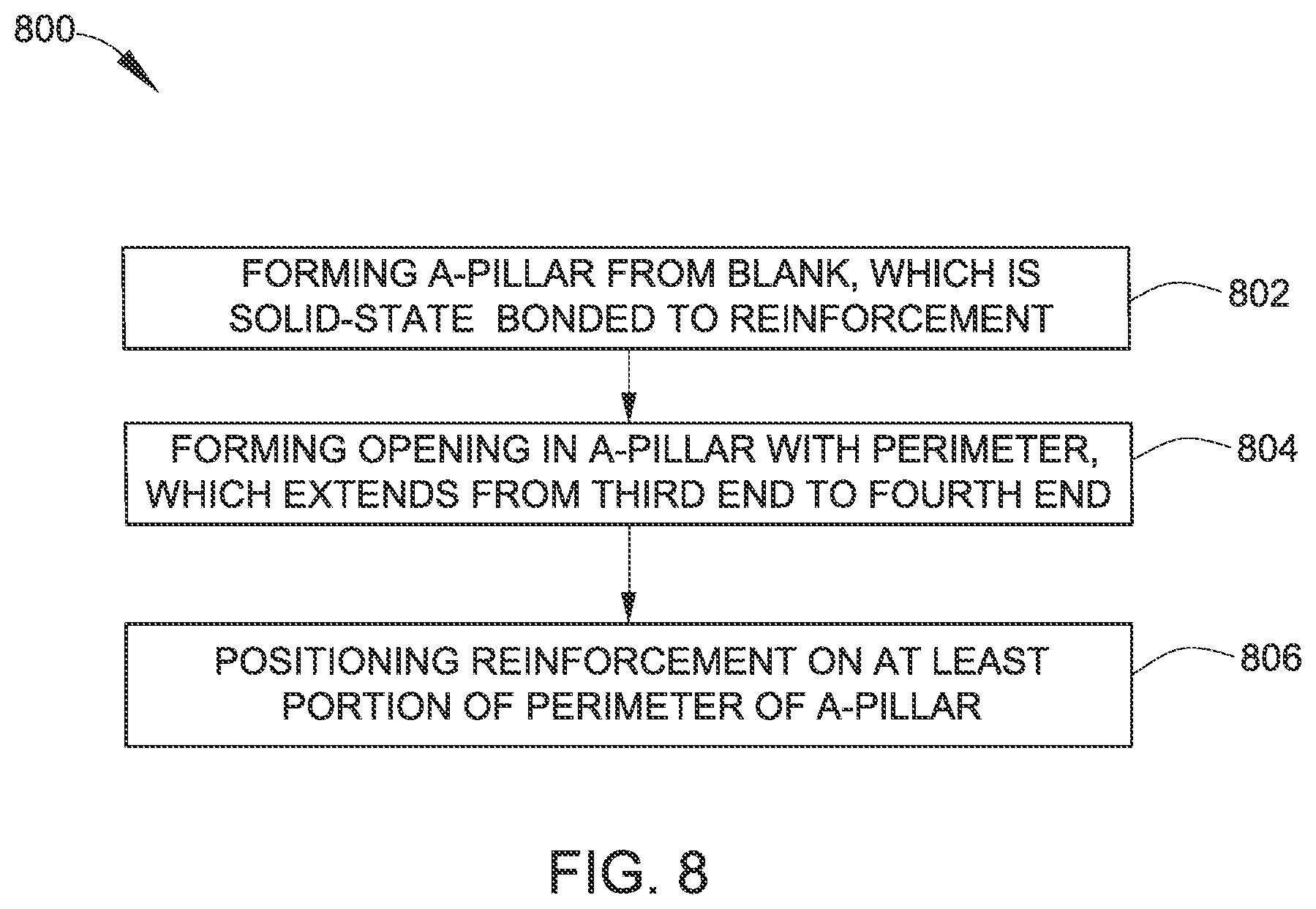 Patent US12157515 Figure 8 – Solid-state reinforced door ring