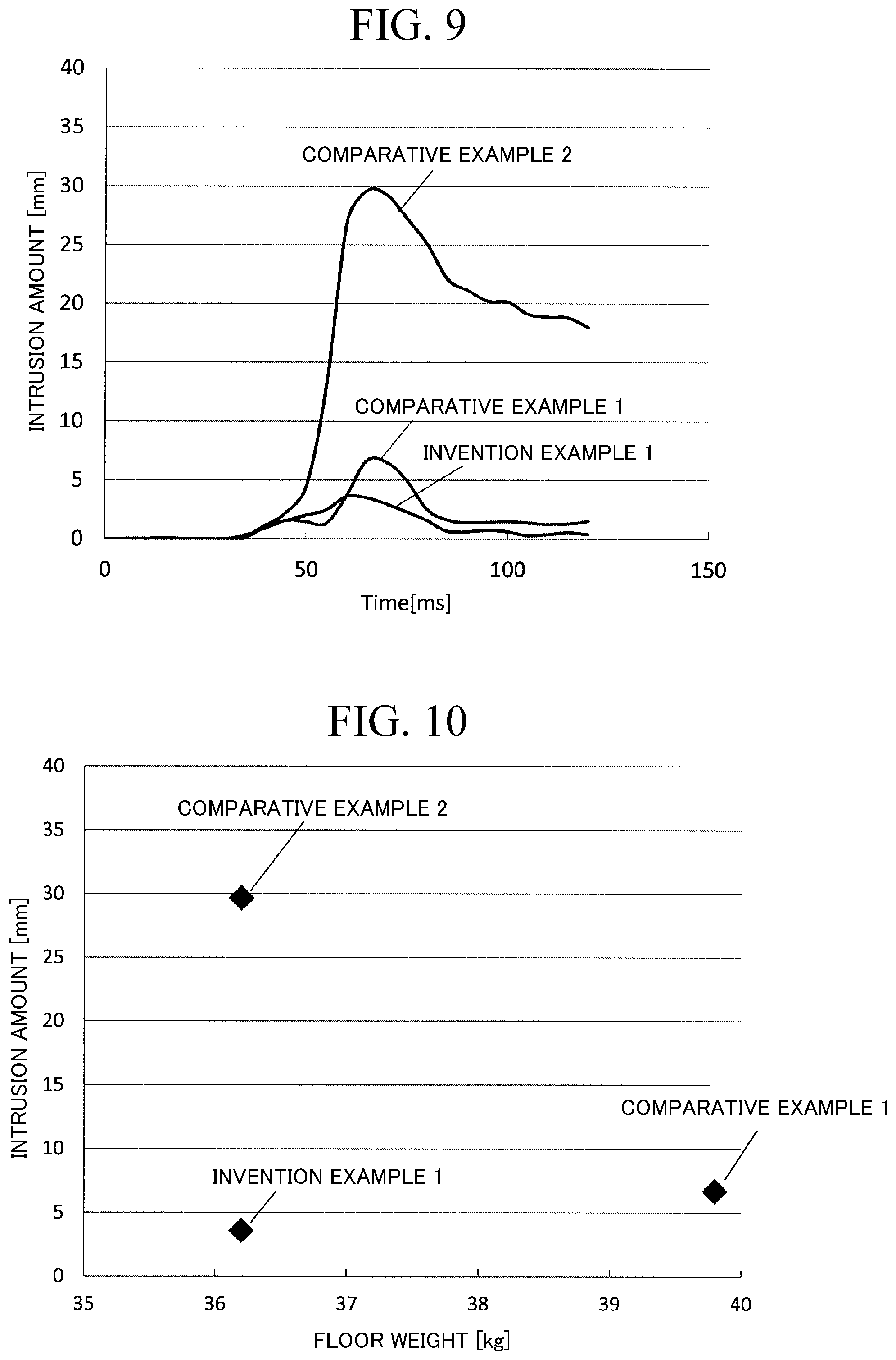 Patent US12157517 Figure 7 – Floor tunnel