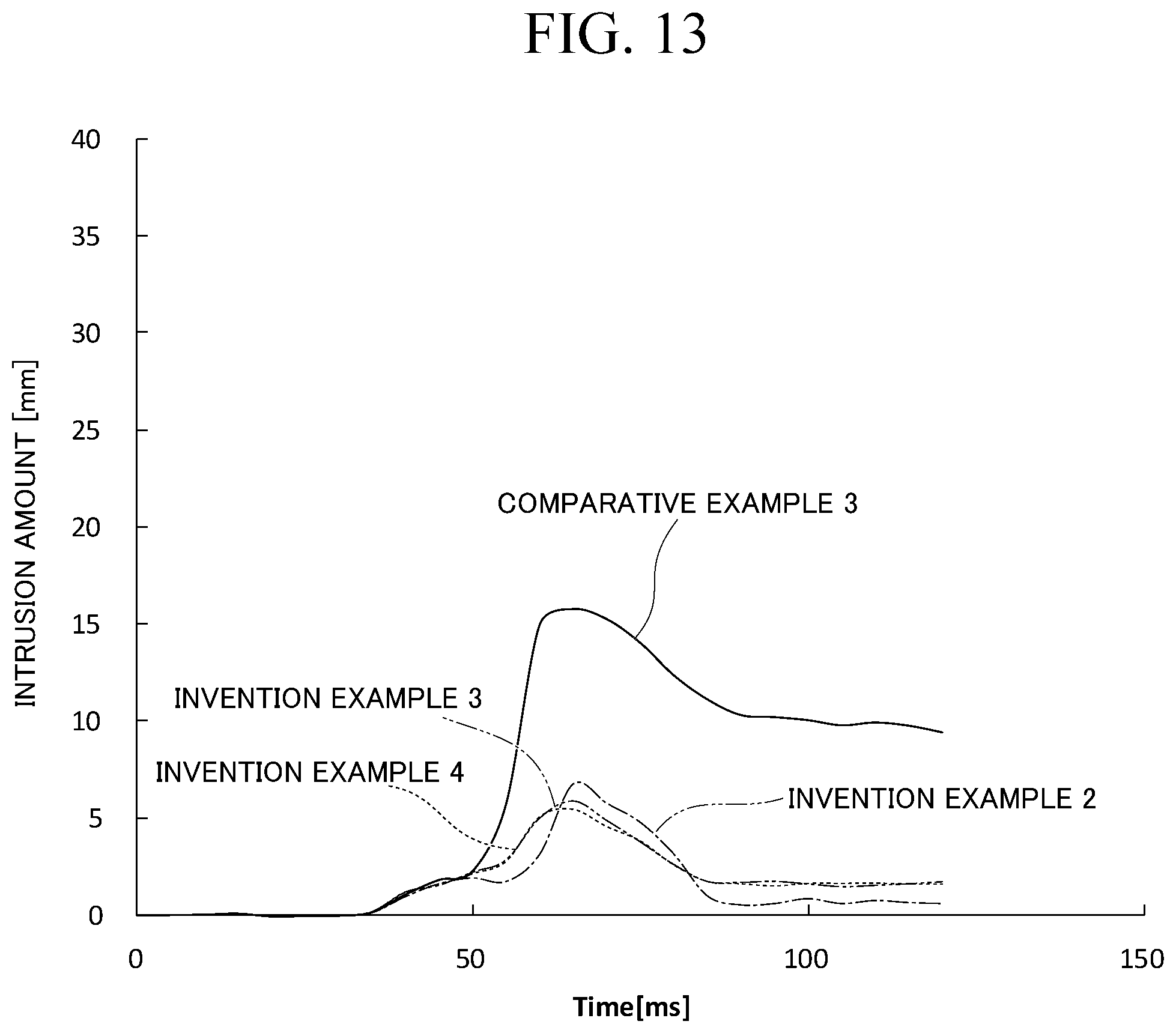 Patent US12157517 Figure 9 – Floor tunnel