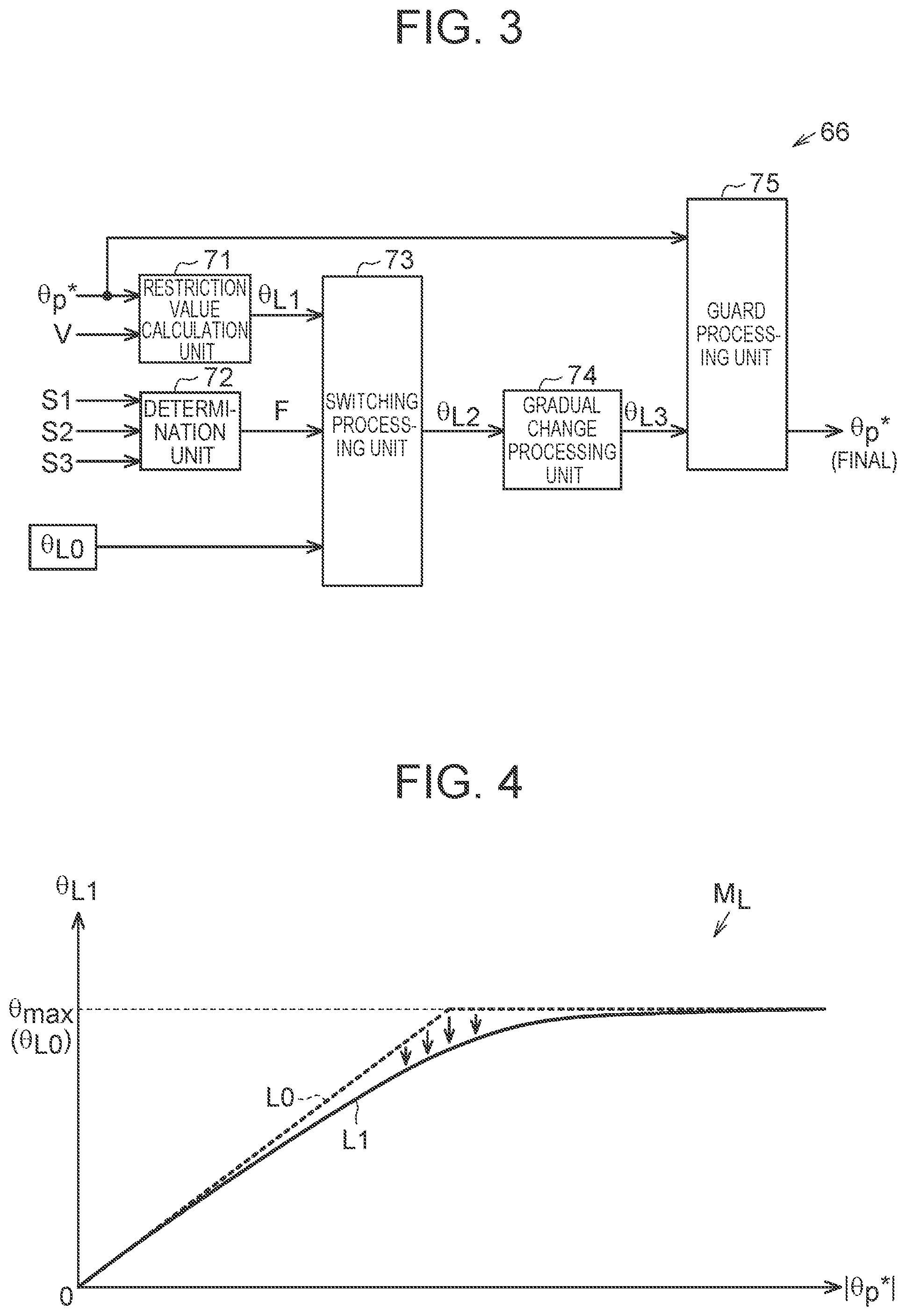 Patent US12157524 Figure 3 – Steering device