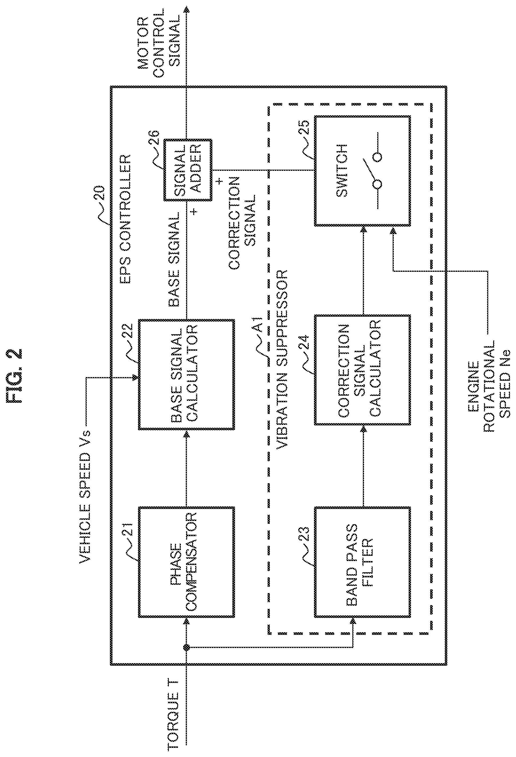 Patent US12157525 Figure 2 – Vibration reducing for power steering inversely proportional to the steering angle