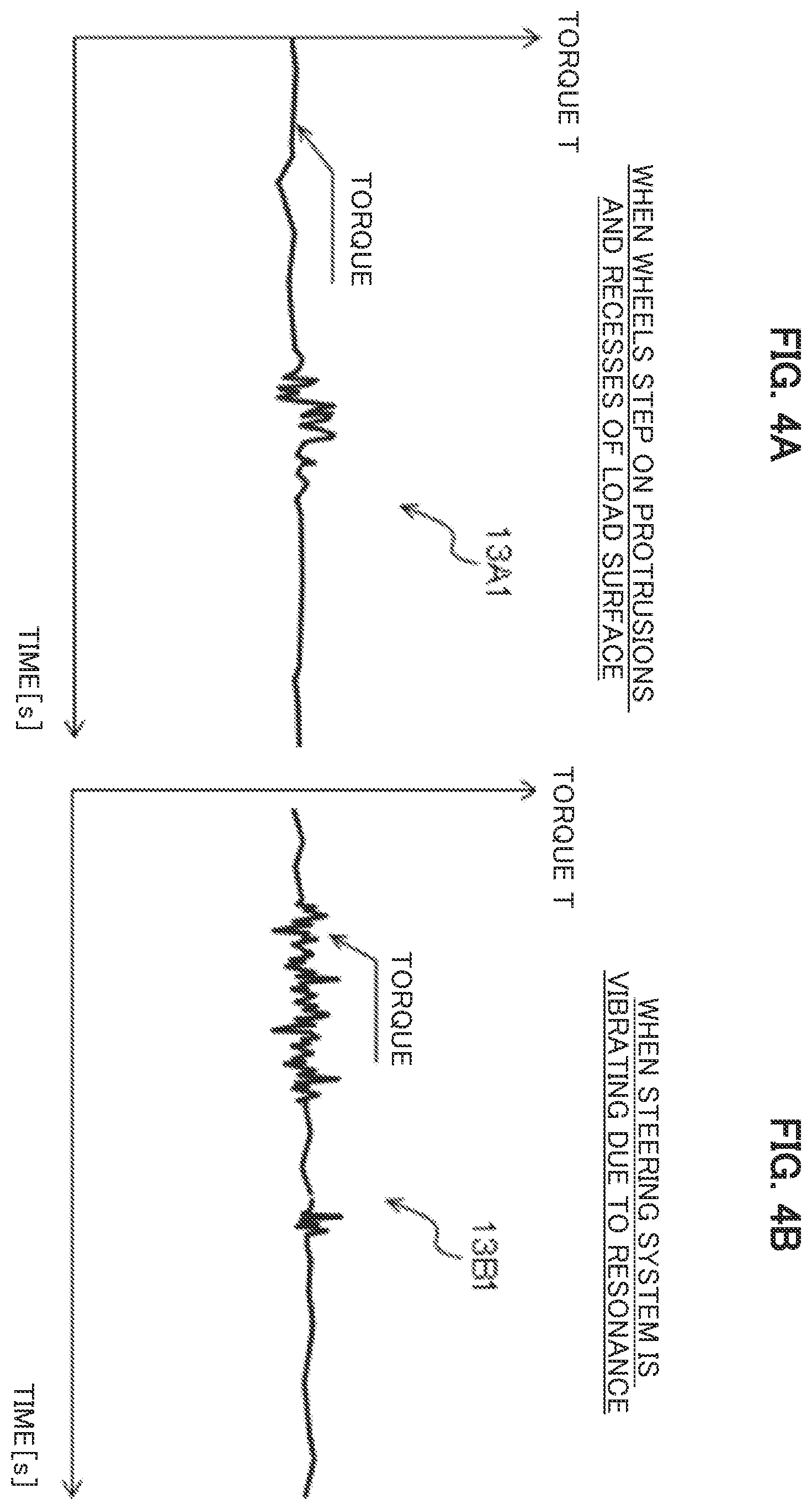 Patent US12157525 Figure 4 – Vibration reducing for power steering inversely proportional to the steering angle