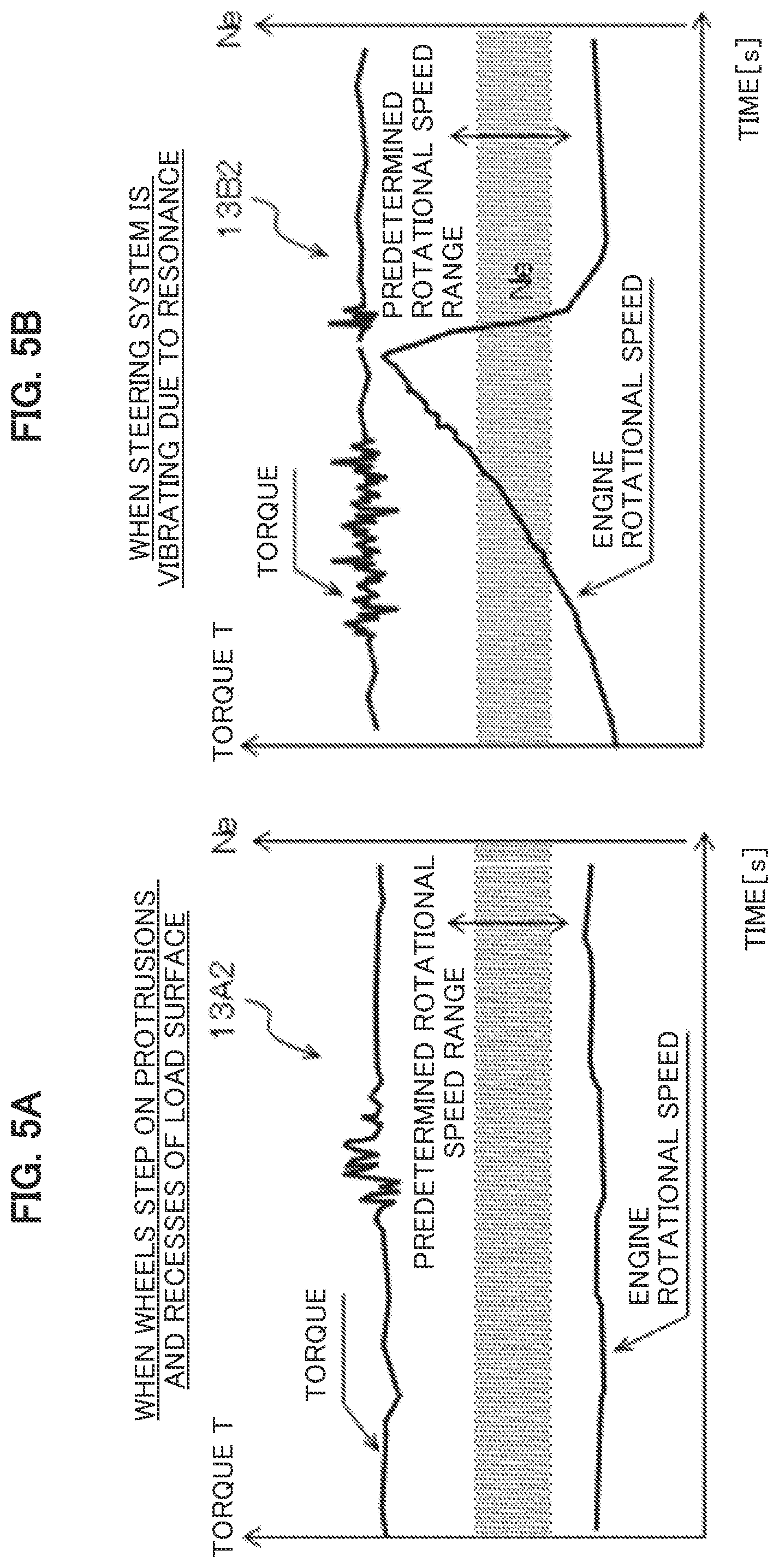 Patent US12157525 Figure 5 – Vibration reducing for power steering inversely proportional to the steering angle