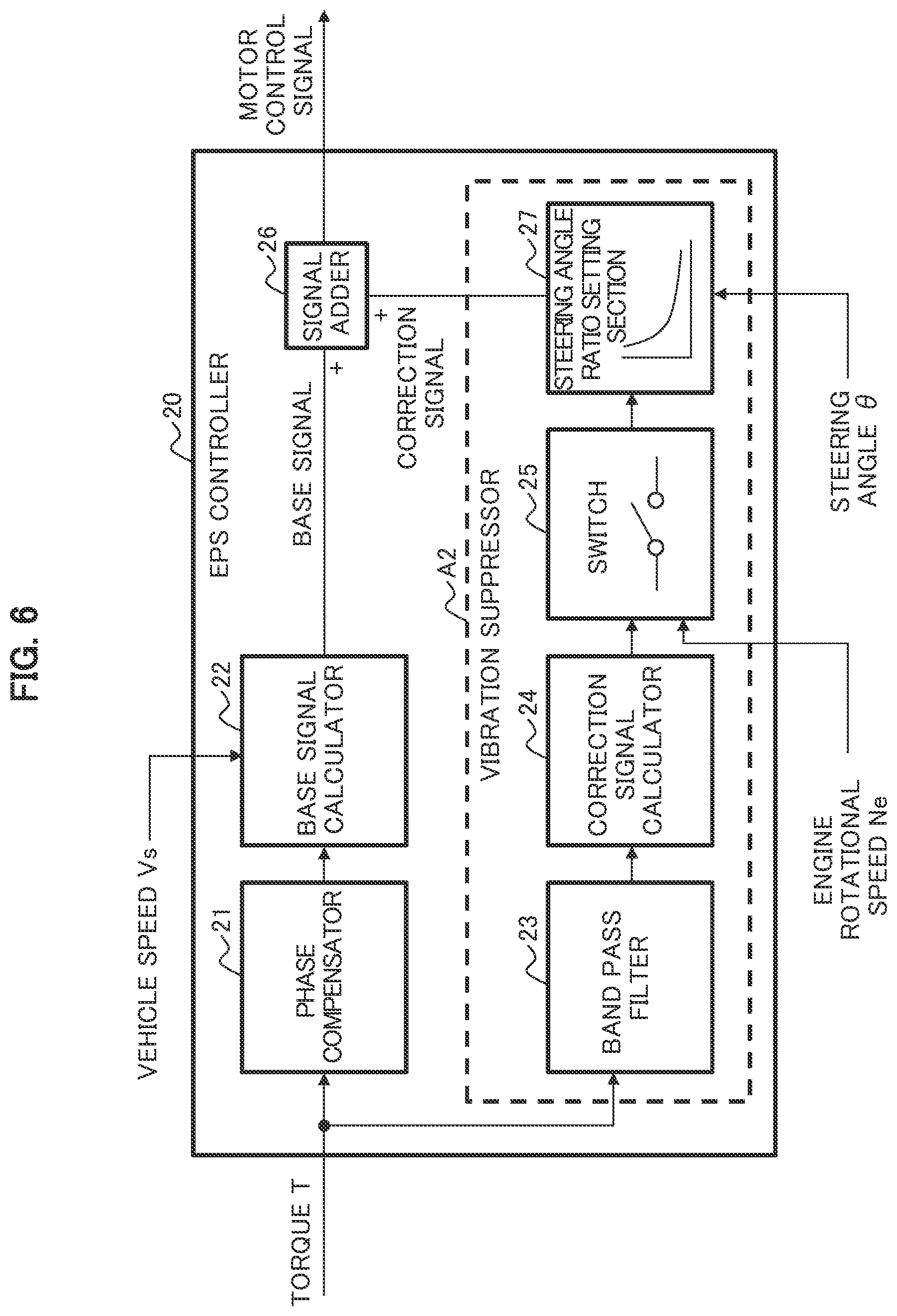 Patent US12157525 Figure 6 – Vibration reducing for power steering inversely proportional to the steering angle