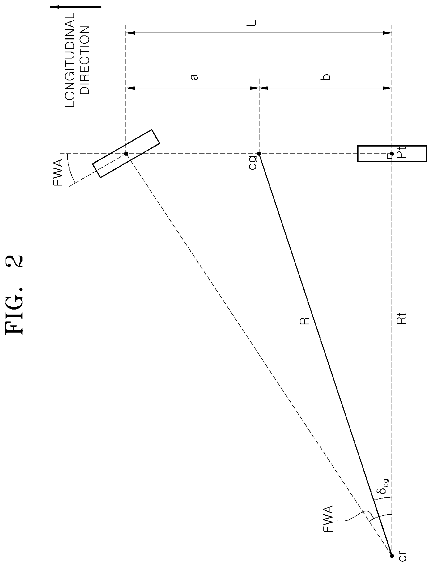 Patent US12157526 Figure 2 – Four-wheel steering control apparatus and method