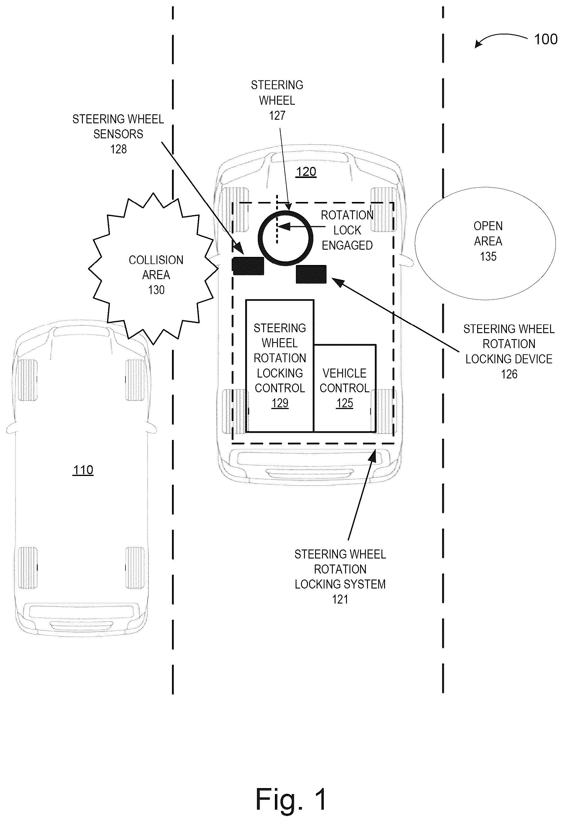Patent US12157528 Figure 1 – System and method to prevent lateral control by limiting turning by a steering wheel