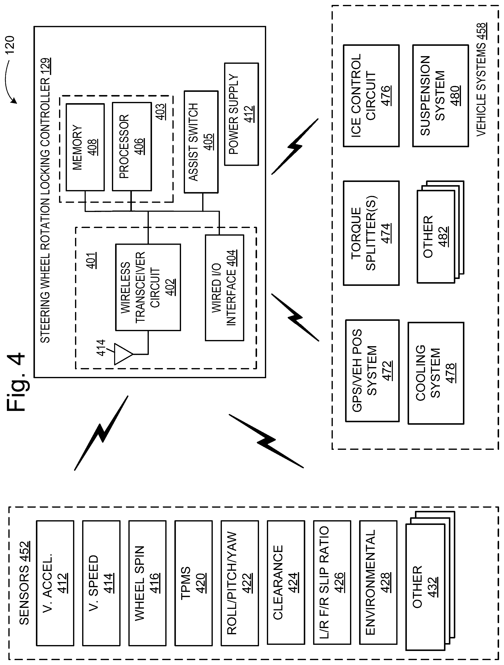 Patent US12157528 Figure 4 – System and method to prevent lateral control by limiting turning by a steering wheel